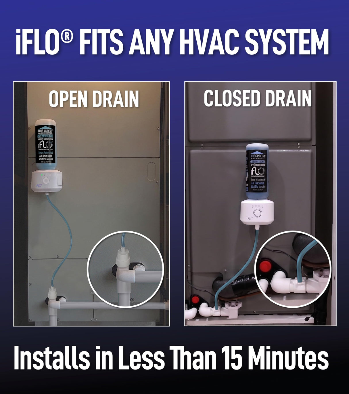 iFLO® Smart A/C Drain Line and Drain Pan Cleaner for HVAC System, Clog-Free, Easy Installation & App-Controlled Air Conditioner Maintenance, Includes 36oz Cleaner Cartridge Concentrate, 6 Month Supply