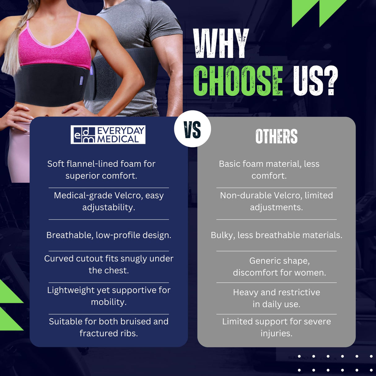 Everyday Medical Broken Rib Brace for Men and Women - Bamboo Charcoal Rib Support Compression Brace - accelerates The Healing of Cracked, Dislocated, Fractured and Post-Surgery Ribs - XLarge