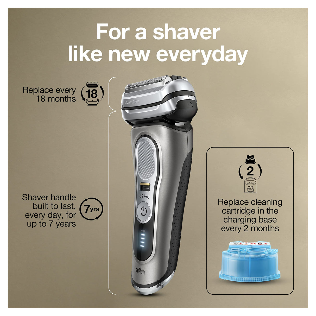 Braun Electric Razor for Men, Series 9 Pro 9465cc Wet & Dry Electric Foil Shaver with ProLift Beard Trimmer, Cleaning & Charging SmartCare Center, Head Shavers for Bald Men, Noble Metal