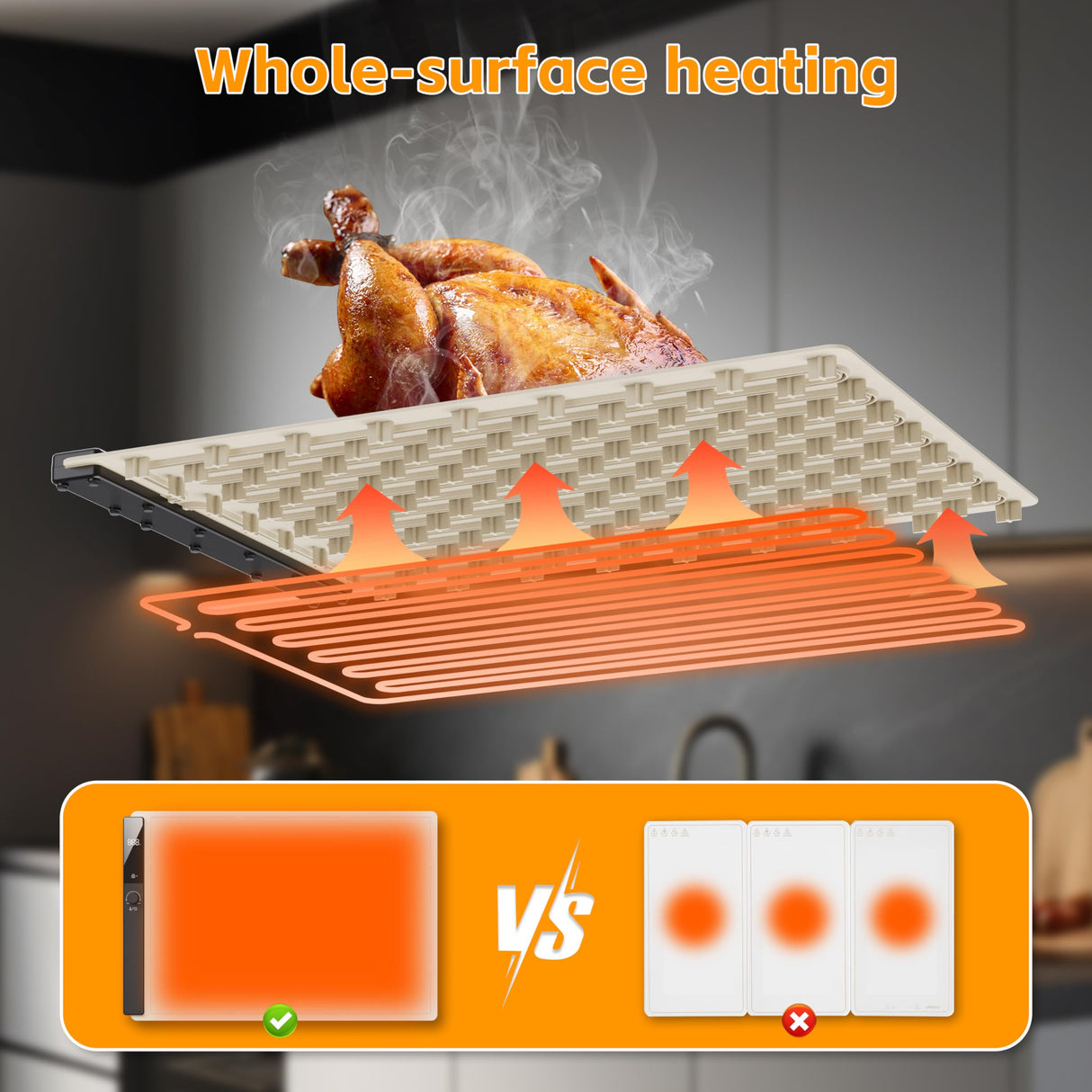 Food Warming Mat 24"x16", Electric Warming Tray with 6 Level Adjustable Temperature, Heating Fastly in 10s, Timed Function & Kids Lock, Portable Roll-Up Mat for Family Gatherings, Buffets and Parties