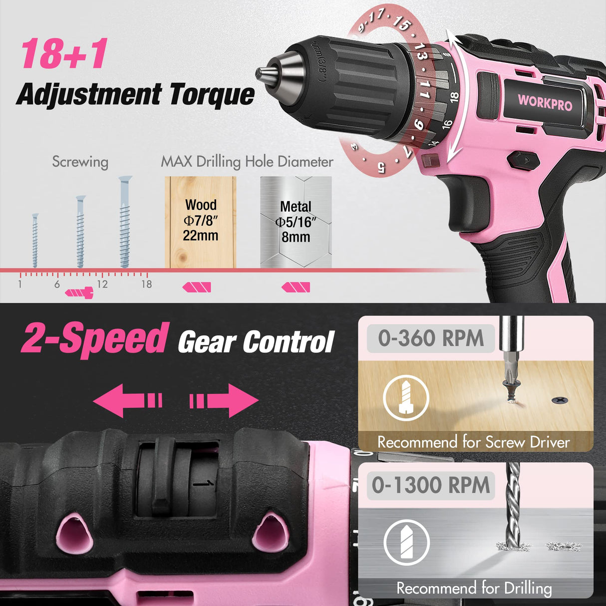 WORKPRO Pink Drill Set for Women, Tool Kit with 20V Cordless Lithium-ion Drill Driver, Pink Tool Set, Lady's Repairing Kit with 14-Inch Storage Bag, 157PCS