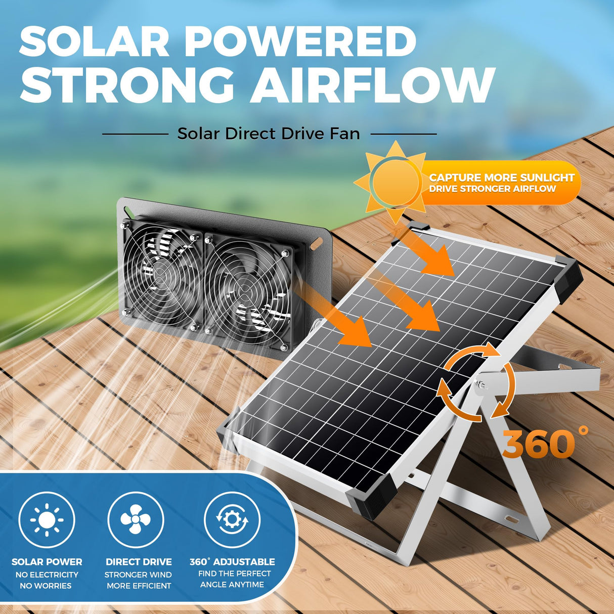 Solar Fan Kit for Chicken Coop - Two IP65 Waterproof 5" Solar Powered Fans - Outdoor Exhaust Intake Ventilation Fan for Outside Shed Greenhouse Attic Pet House - Strong Airflow Without Battery