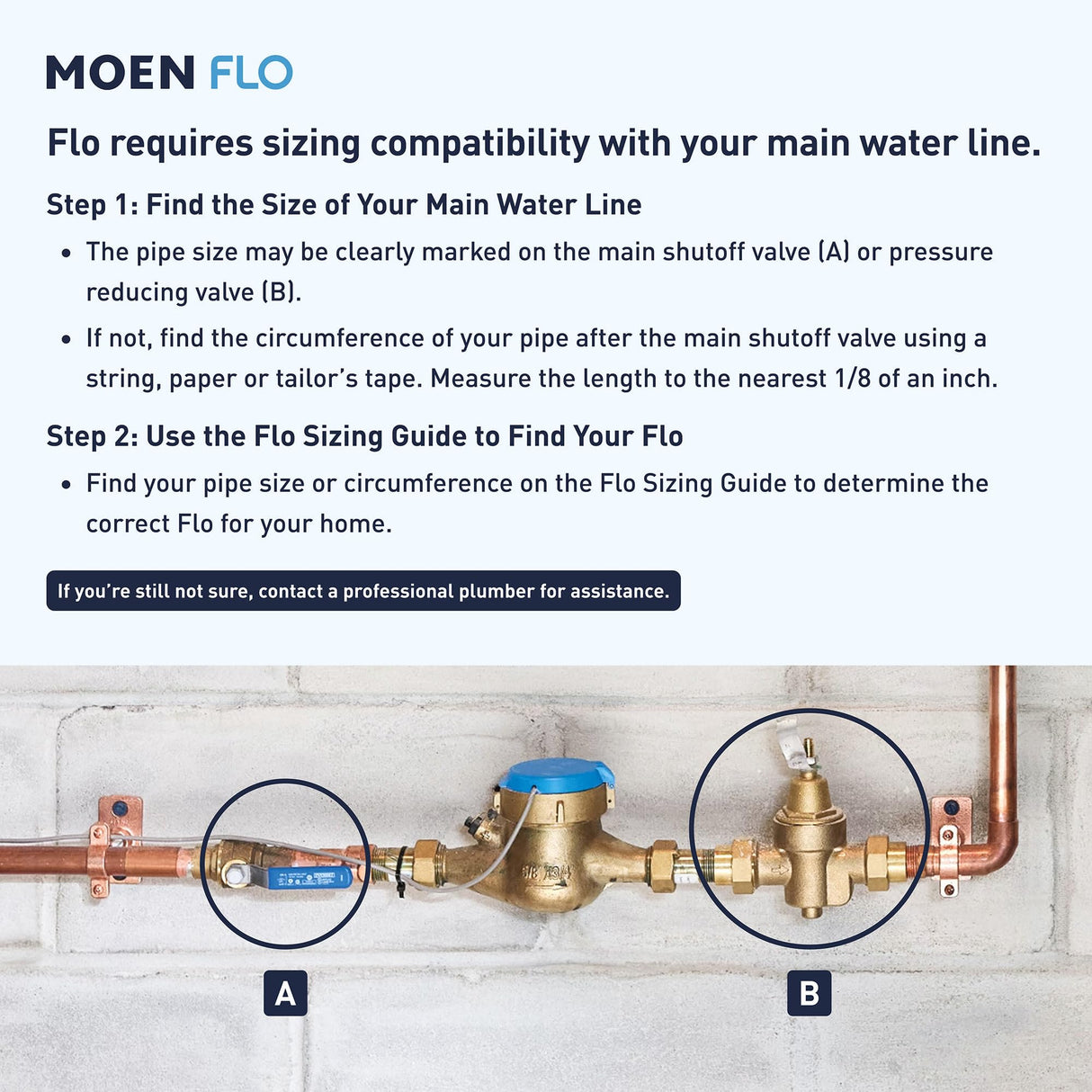 Moen Flo 3/4-inch Smart Water Shut Off Valve, Smart Home Water Monitor Leak Detector, Wifi Connected, App Enabled Flow Meter and Shutoff, 900-001
