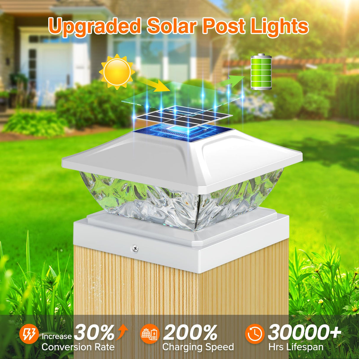 ENSLI 8 Pack Solar Post Cap Lights, 2 Mode Bright Solar Post Lights Outdoor Waterproof Fence Post Cap Lights, Outdoor Post Lights Solar Powered Deck Light for 4x4 4.5x4.5 5x5 Posts in Garden Decor