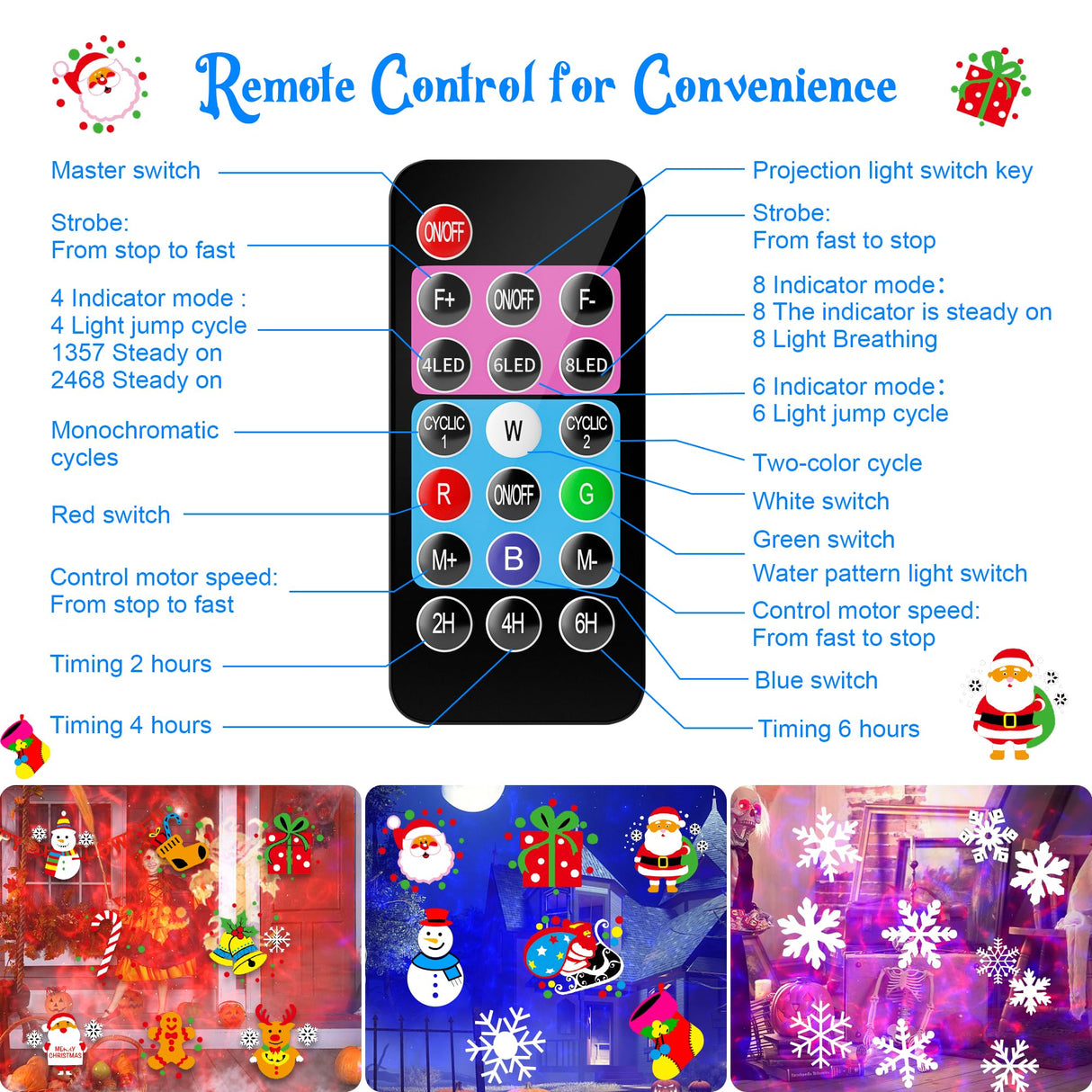 2025 Upgrade Christmas Halloween Projector Lights Outdoor Decorations, COOLWUFAN Holiday Projector Lights with Remote and 20 HD Effects(3D Ocean Wave) for Xmas Halloween Party Yard Decor