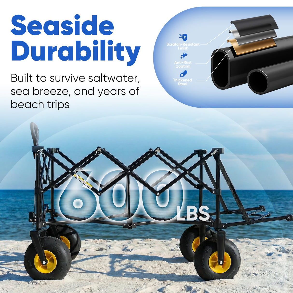 Sekey Heavy Duty Beach Wagon with 9" Big Sand-Proof Wheels, 300L Oversized Foldable Beach Cart with Cooler| Adjustable Handle & Balloon Tires for Sand, Camping,Vacation