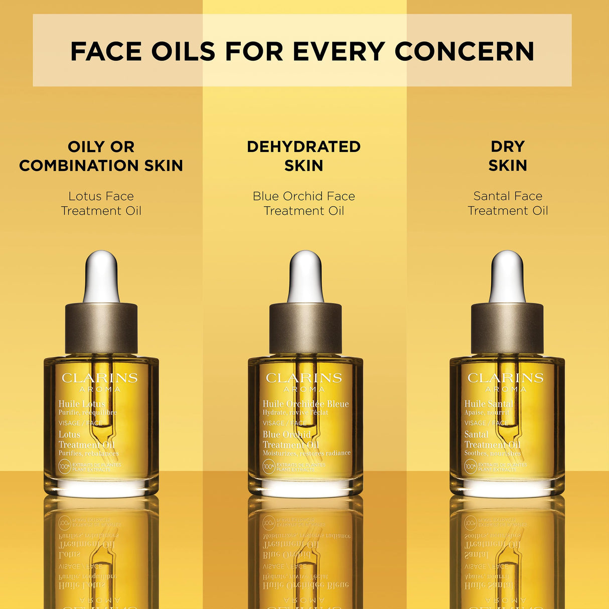 Clarins Lotus Face Oil Treatment | Hydrates, Tones and Balances Skin | Visibly Tightens Pores | Minimizes Fine Lines |Skin Is Immediately Velvety*|100% Natural Plant Extracts |Oily To Combination Skin