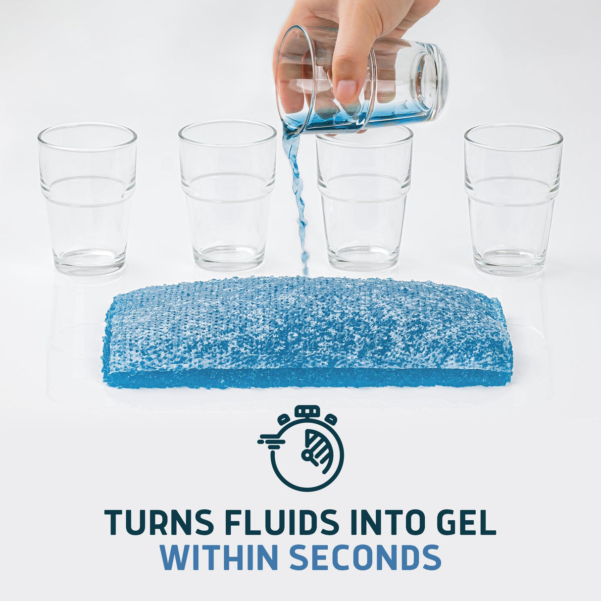 Lunderg Commode Liners with Absorbent Pads - Value Pack Medical Grade 150 Count Universal Fit - Disposable Bedside Commode Liners & Pads for Adult Chairs, Portable Potty Buckets & Camping Toilet Bags