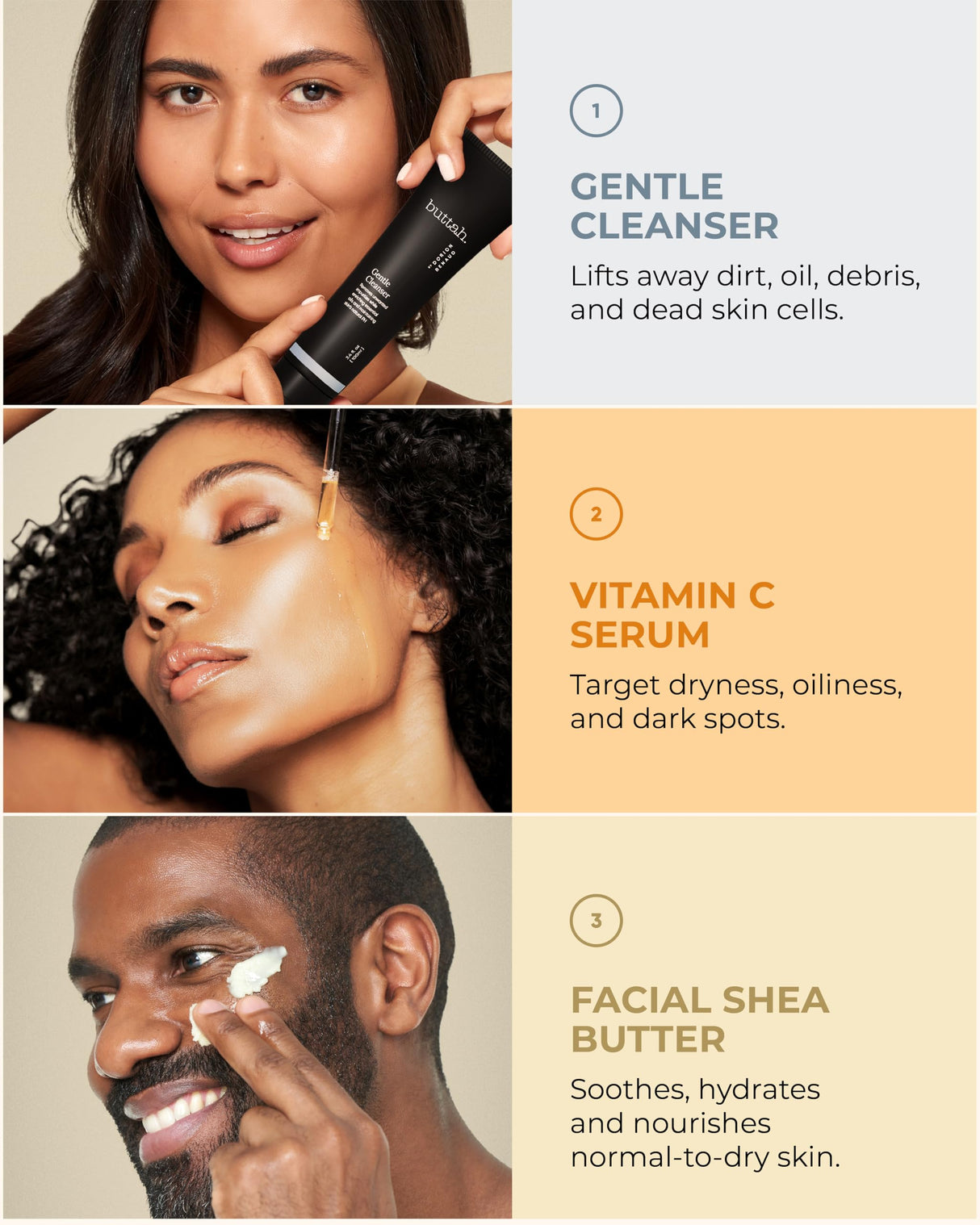 Buttah Skin by Dorion Renaud Complete Melanin-Rich Skin Care Kit | Shea Butter, Vitamin C Serum, Facial Cleanser | Organic & Natural | Black-Owned