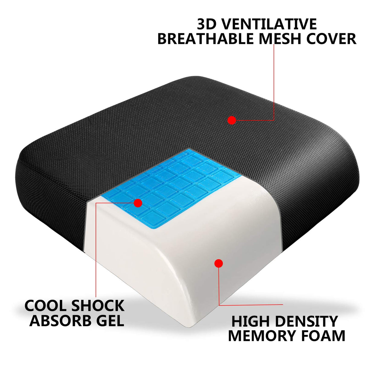 YOUFI Extra Thick Large Seat Cushion -19 X 17.5 X 4 Inch Gel Memory Foam Cushion with Carry Handle Non Slip Bottom - Pain Relief Coccyx Cushion for Wheelchair Office Chair (Black (1PACK))