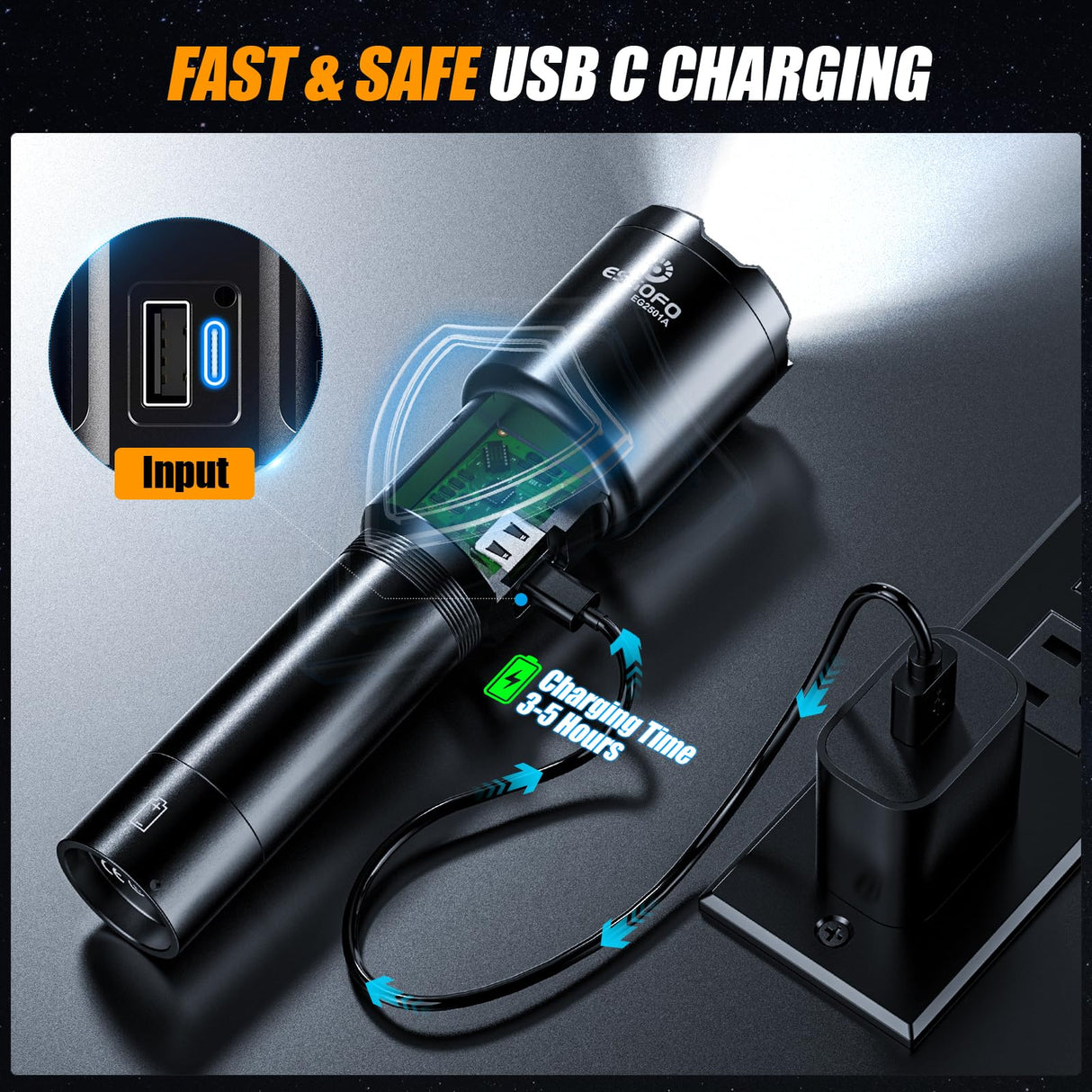 Esgofo Rechargeable Flashlights High Lumens 90,000 Long Range 3280FT, Super Bright Handheld Strong LED Flashlight Long Lasting 15H, Powerful Flash Light USB C, Zoomable 5 Modes, for Camping Hiking