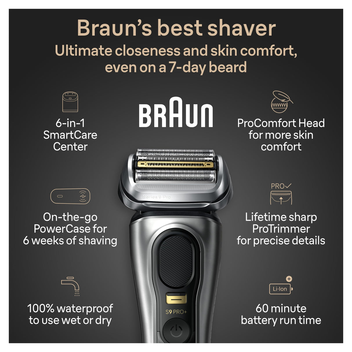 Braun Series 9 PRO+ Electric Shaver, Shaving Kit with 5 Pro Shave Elements and ProComfort Head, SmartCare Center