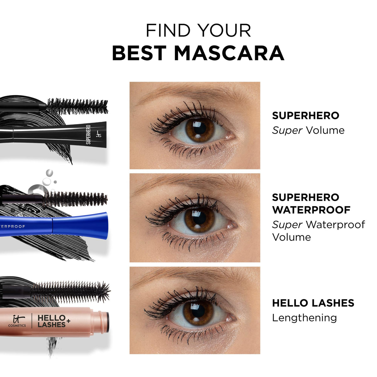 IT Cosmetics Superhero Volumizing Mascara - Black (Full Size, 0.3 fl oz)