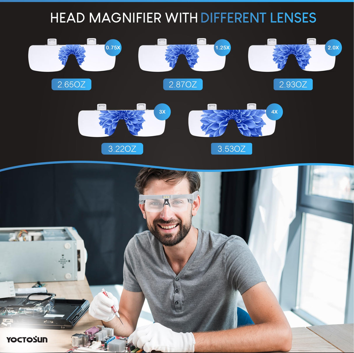 YOCTOSUN Magnifying Glasses with Light, Head Magnifier Glasses with 5 Detachable Lenses 0.75X-4.0X and 3 LED Lights, Eyeglasses Magnifier for Close Work Jewelry Crafts Hobby