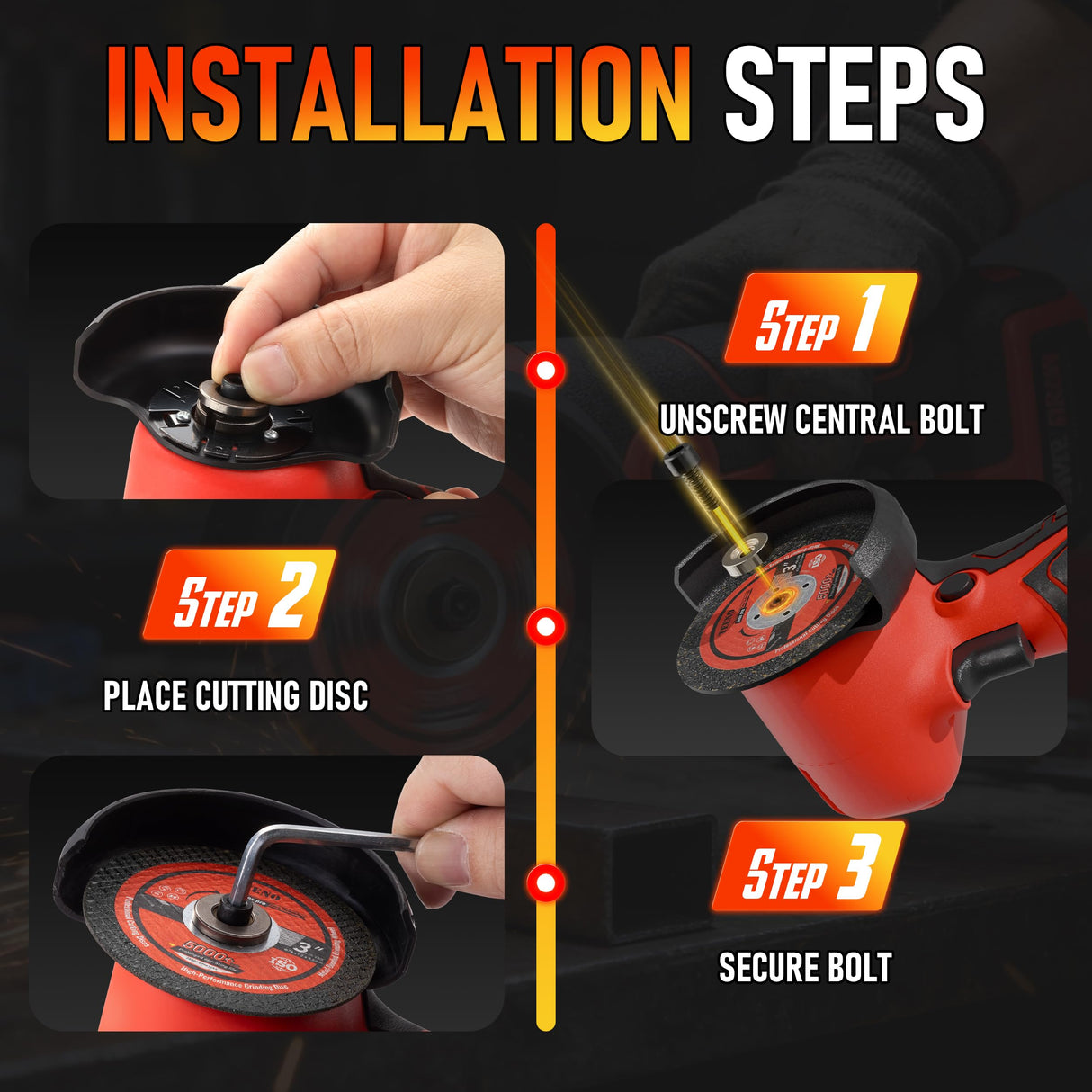 TEENO Cordless Angle Grinder Kit, 19,500 RPM Mini Electric Angle Grinding Tool with 2 pcs 16.8V 2000mAh Batteries and 6 Cutting Discs, 3-Inch Handheld Grinder for Metal/Wood Cutting and Grinding