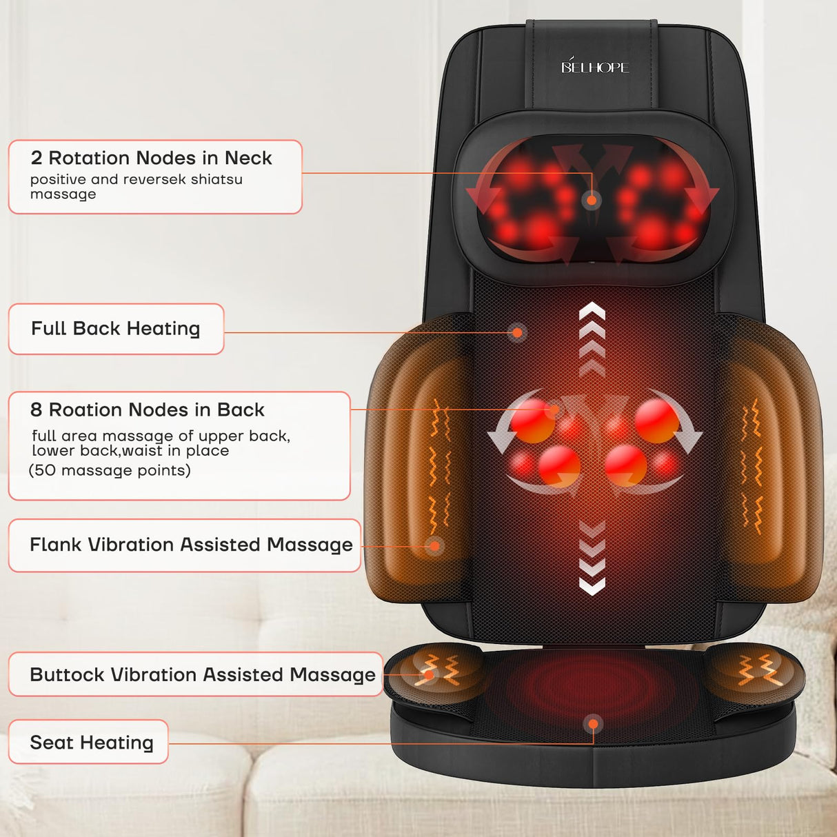 Shiatsu Neck and Back Massager with Heat, 4D Kneading Back Massager for Pain Relief Deep Tissue, Comfortable Back Massage for Chair, Massager for Home Office, Christmas Gifts for Women Men Parents