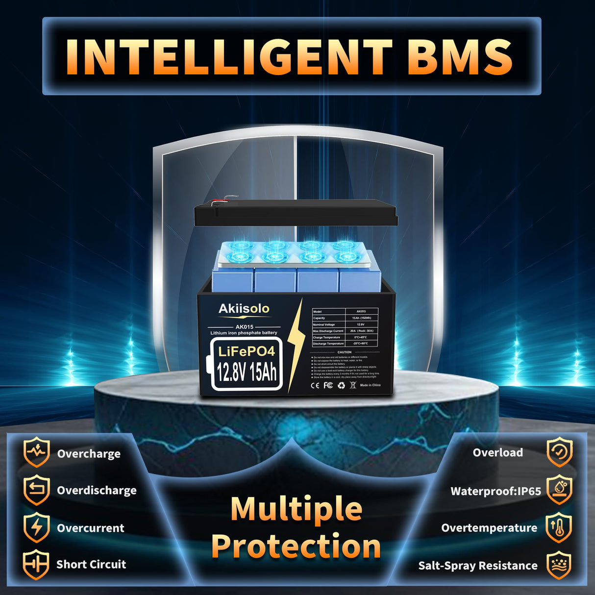 12V 15Ah Lithium Battery LiFePO4 Deep Cycle Battery, Up to 8000+ Cycles Rechargeable Batteries With Charger, 12 Volt Lithium Battery for Fish Finder, Power Wheels, Mobility Scooter, Lighting and More