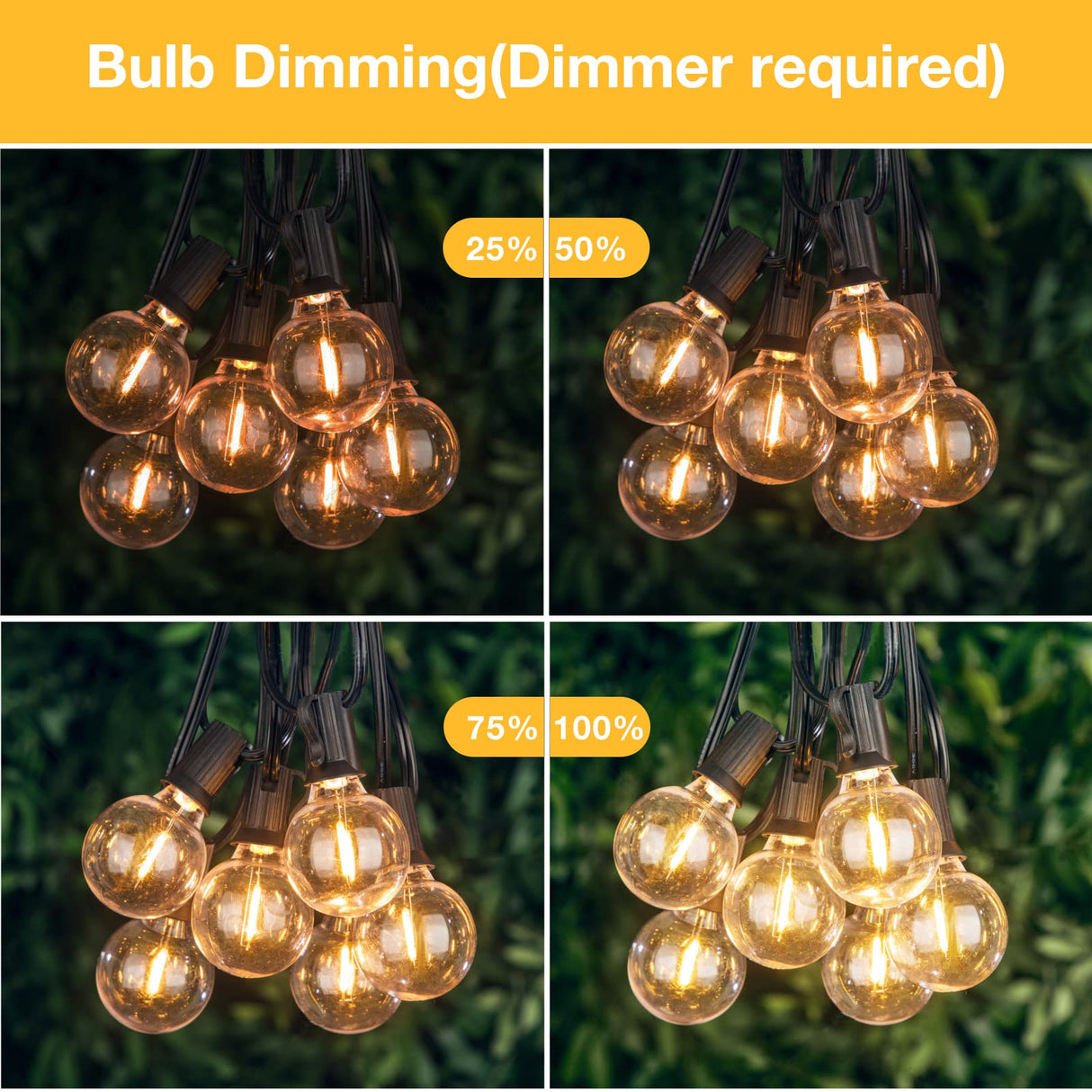String Lights for Outside 150FT,Dimmable Waterproof Outdoor String Lights with 75+2 Shatterproof G40 Globe Bulbs Connectable LED Patio Lights, Commercial Hanging Lights for Christmas Backyard Party
