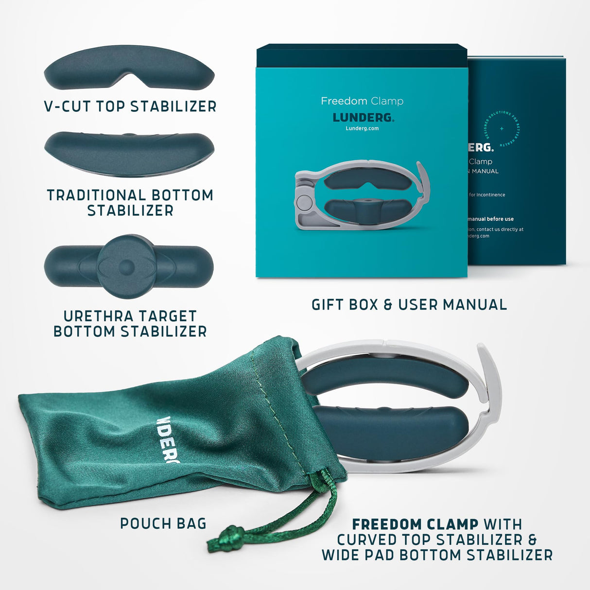 Freedom Clamp by Lunderg - with Innovative Pro-Hinge for Top-Down Pressure & 5 Different Fittings - Totally Customizable Penile Clamp for Incontinence - Mens Incontinence Products
