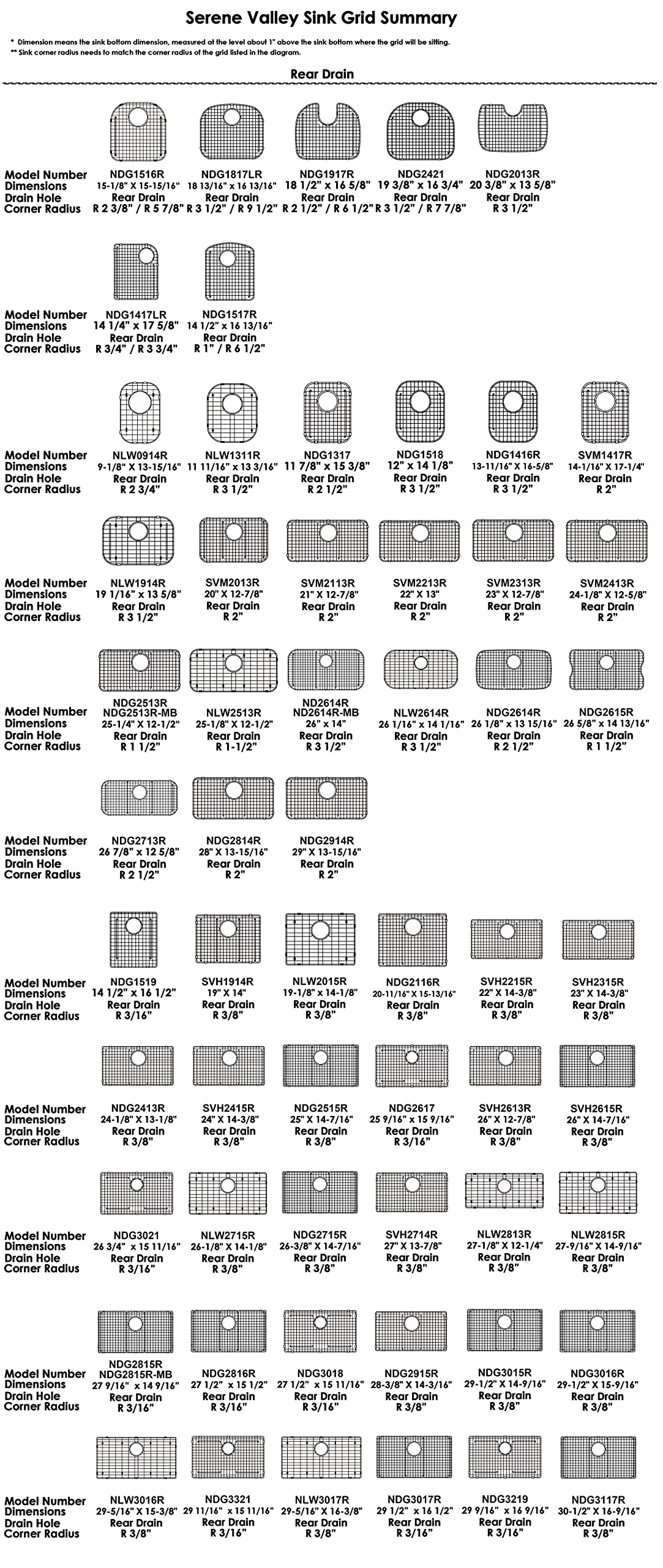 Serene Valley Sink Protector Grid 26-1/16" x 14-1/16", Centered Drain with Corner Radius 3-1/2", 304 Stainless Steel Material NLW2614C