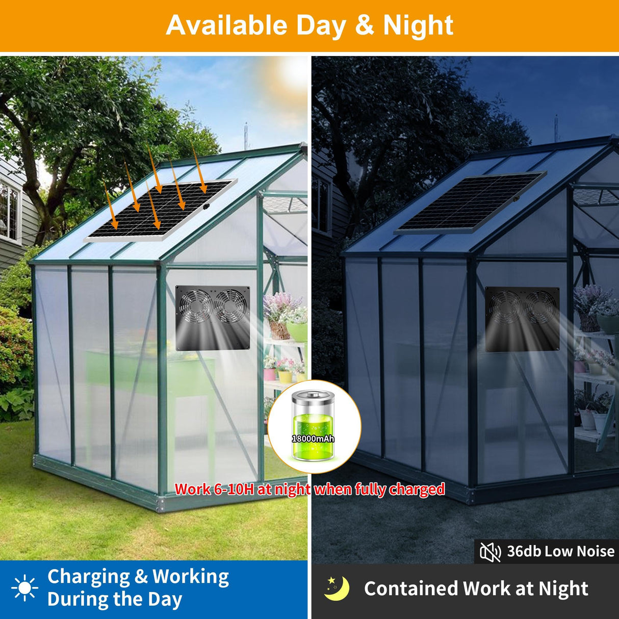 ladate 25W Metal Frame Solar Powered Fan with Battery, IP65 Waterproof Solar Exhaust/Intake Fan for Chicken Coop, Greenhouse, Dog House and Shed, Low Noise