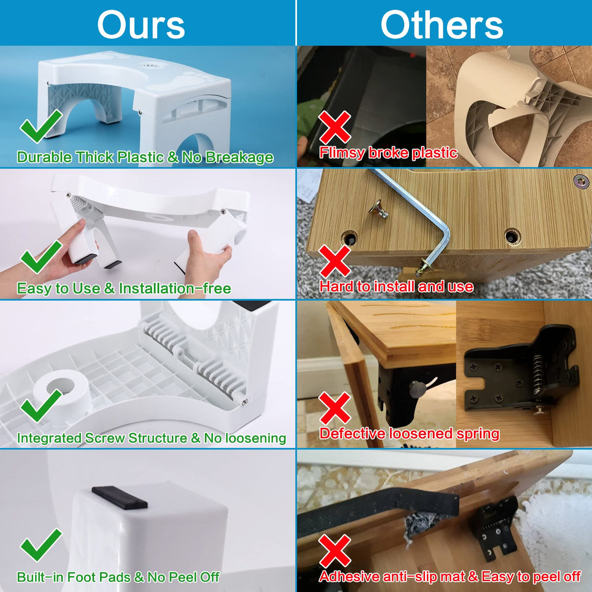 Foldable Toilet Potty Stool for Adults, 7" Heavy Duty Portable Squatting Poop Foot Stool with Freshener Space, Bathroom Non-Proof Toilet Assistance Step Stool fits 14"-16" Standard Toilets