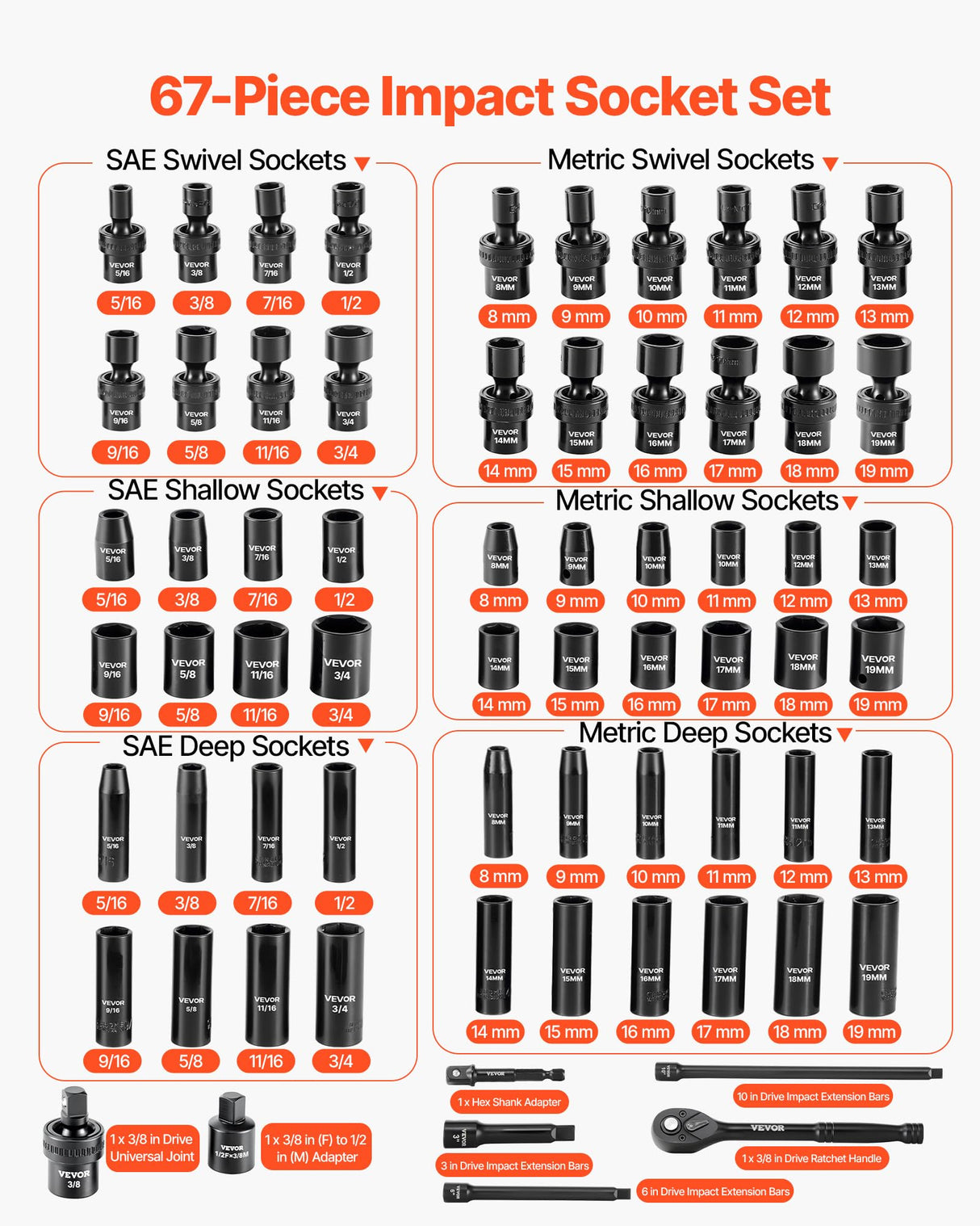 VEVOR Impact Socket Set 3/8" Drive, 67 PCS, CR-MO Swivel Sockets, SAE 5/16"-3/4" & Metric 8-19mm, 6 Point Shallow & Deep, Ratchet Handle, Extension Bars, Adapters, Universal Joint