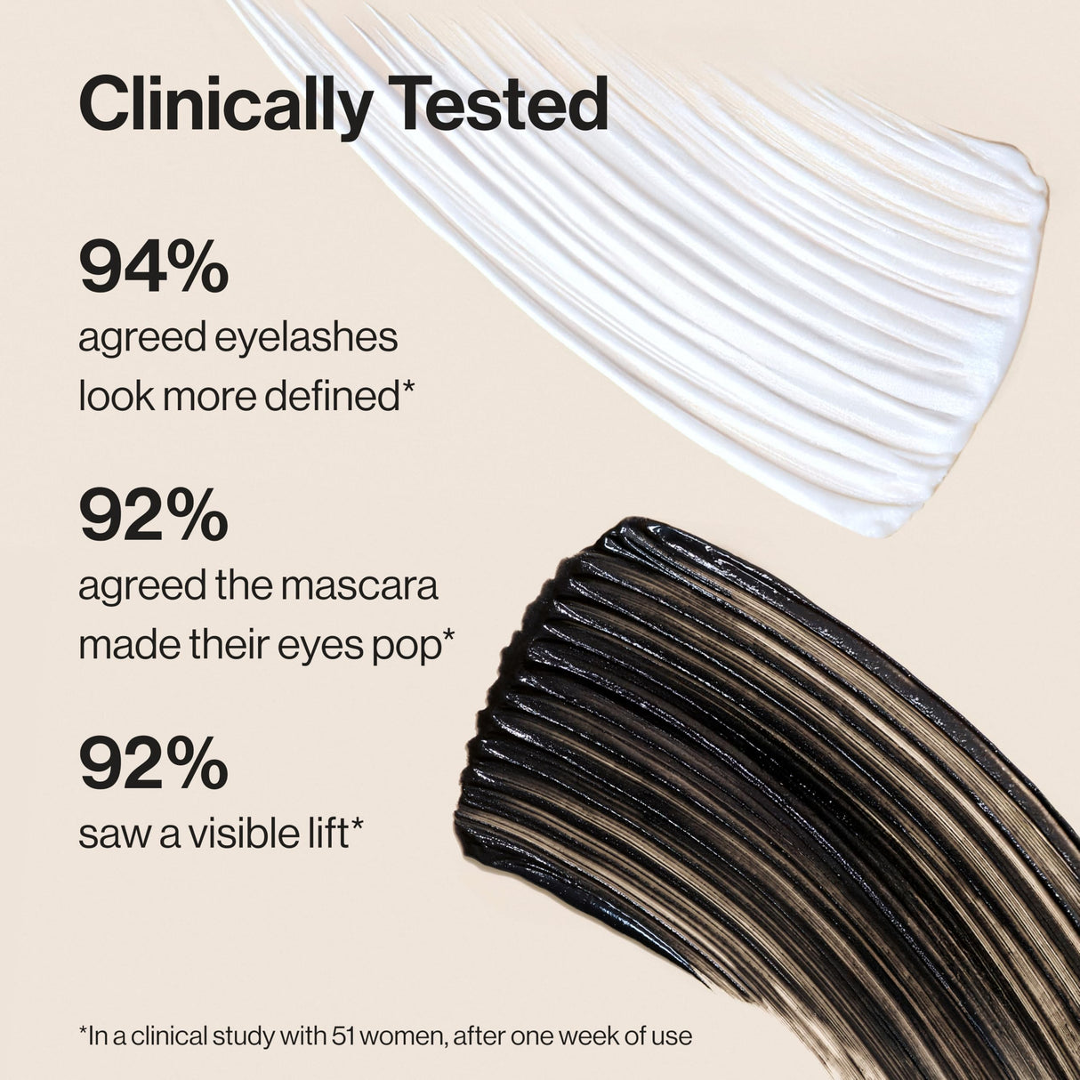 Honest Beauty 2-in-1 Extreme Length Mascara + Lash Primer 3-Pack | EWG Verified + Cruelty Free | 0.27 fl oz each (pack of 3)