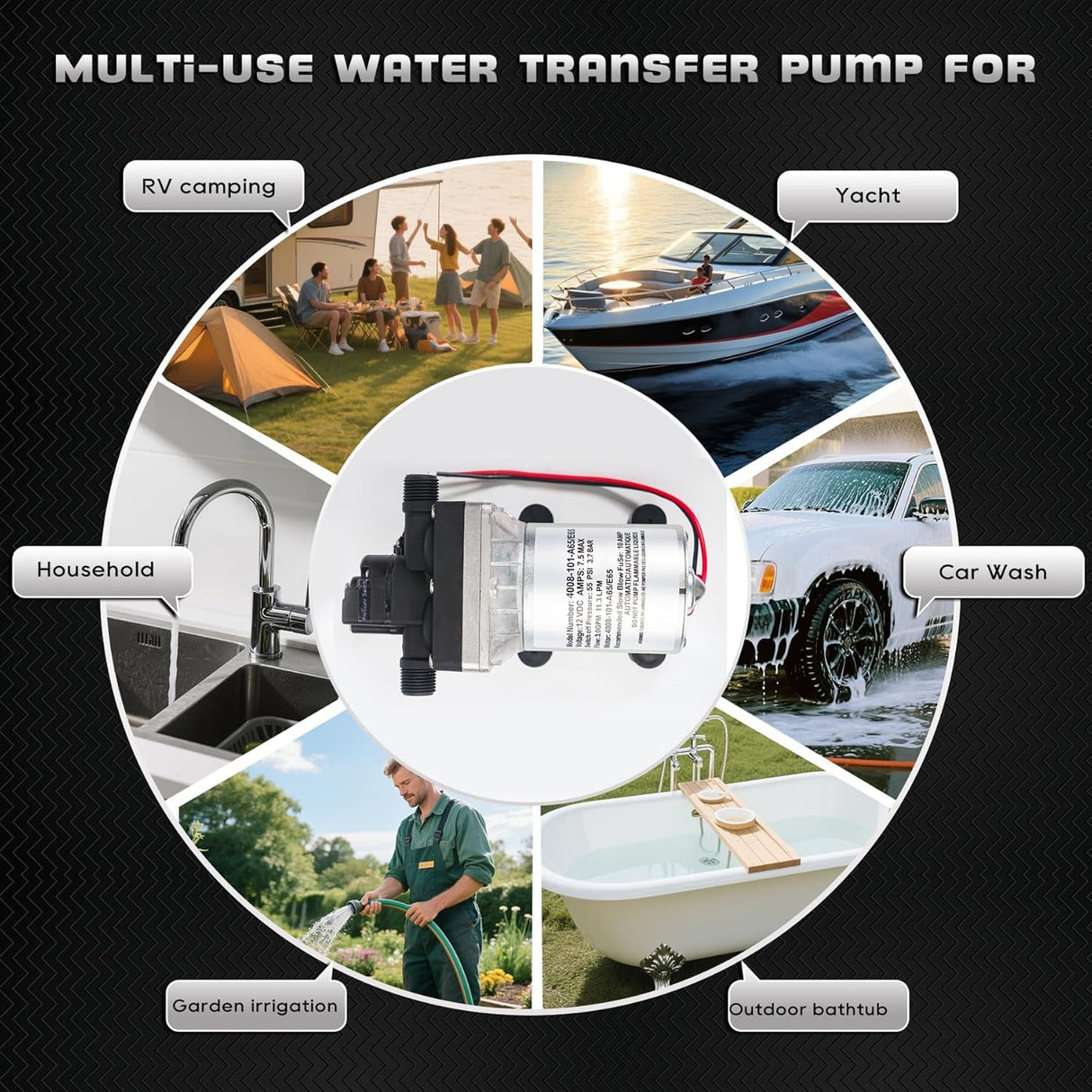 12V RV Water Pump 4008-101-A65/E65 | 3.0 GPM - 55 PSI | Camper RV Water Pump | Self-Priming & Quiet Diaphragm Pump | Thermal Protection & Dry Run Safe | for Halloween Christmas