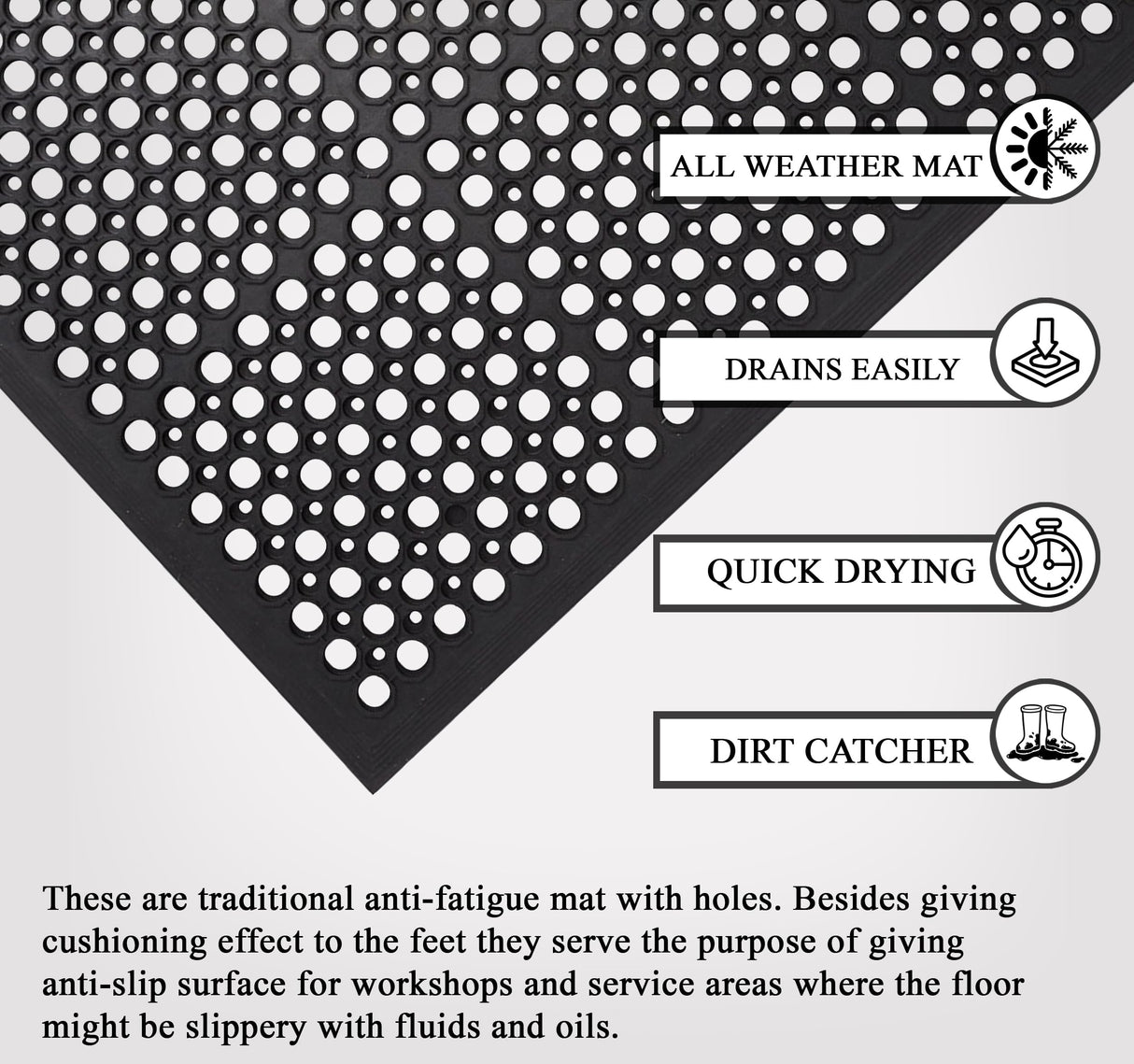 A1 Home Collections New All Purpose Anti Fatigue Versatile Rubber Floor Mat with Drain Holes, Workplace Mat, Restaurant Kitchen Mat, Bar Area Mat, Commercial, Industrial Anti Fatigue Mat 24x36 Inches