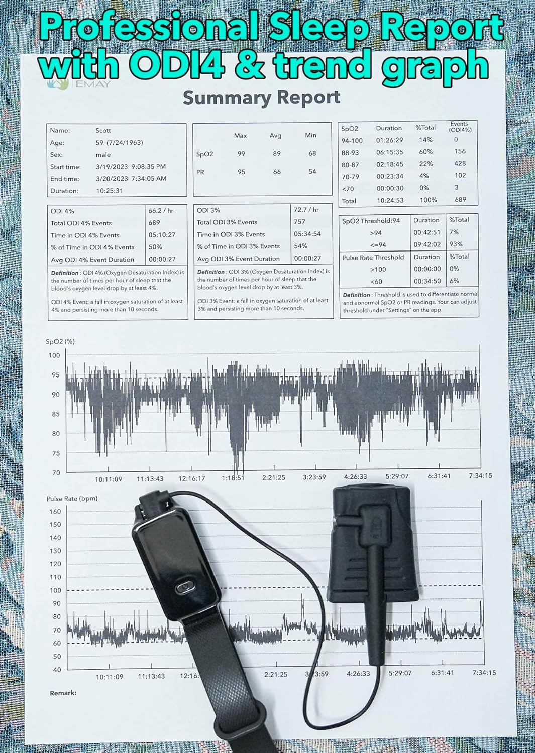 SleepO2 Wrist Recording Pulse Oximeter by EMAY | Continuous Pulse Oximeter to Record Blood Oxygen Saturation and Pulse Rate Overnight | Export Sleep Report & Raw Data