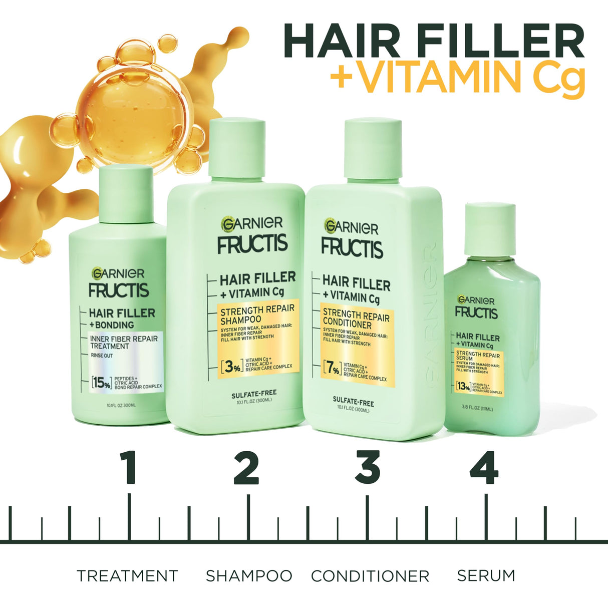 Garnier Fructis Hair Filler Bonding Pre-Shampoo Hair Treatment + Strength Repair Shampoo, Conditioner and Serum Set with Vitamin Cg, 4 Items, 1 Kit