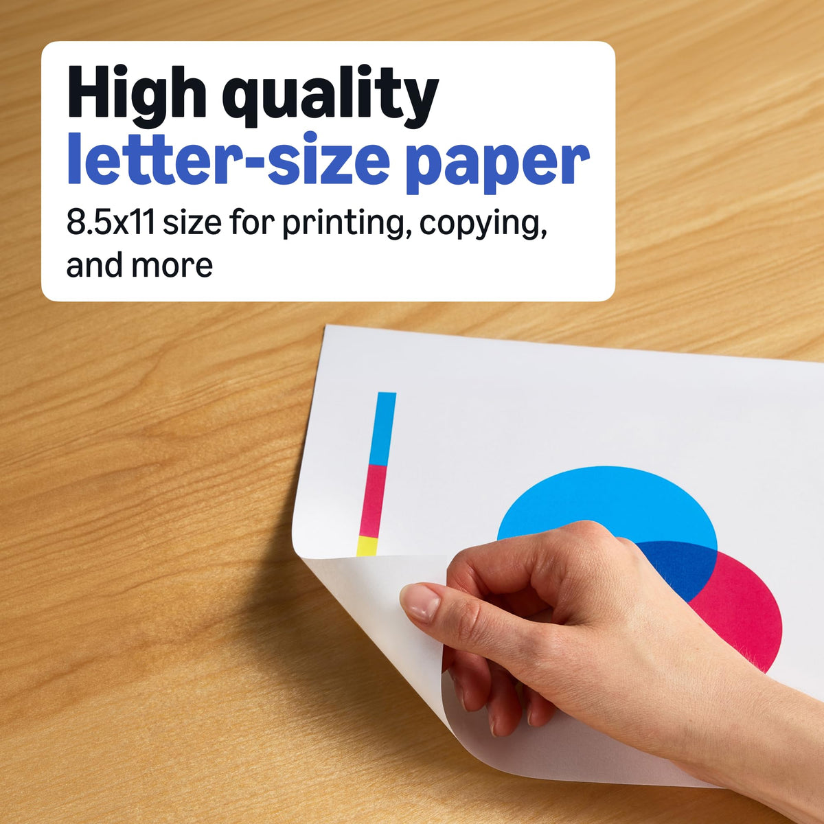 Amazon Basics Multipurpose Copy Printer Paper, 20 lb, 8.5 x 11 Inches, 3 Reams (1,500 Sheets), 92 Bright White for Home Use