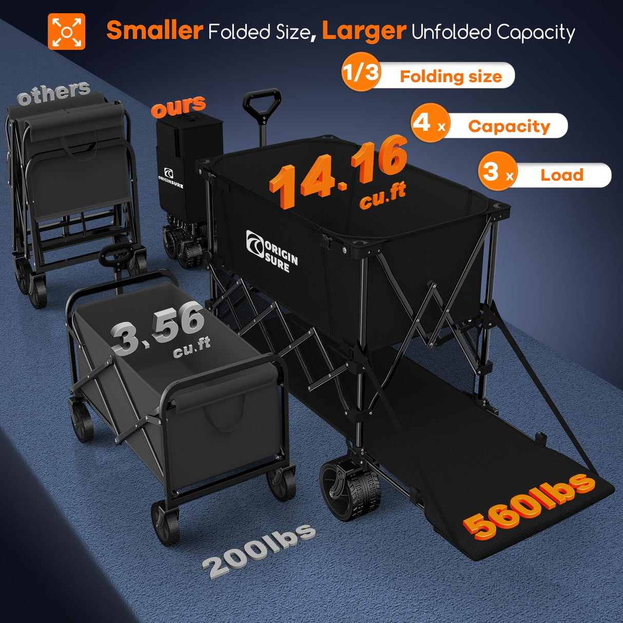 Originsure 400L Foldable Double Decker Wagon, 54" L Tailgate, 560lbs, Black