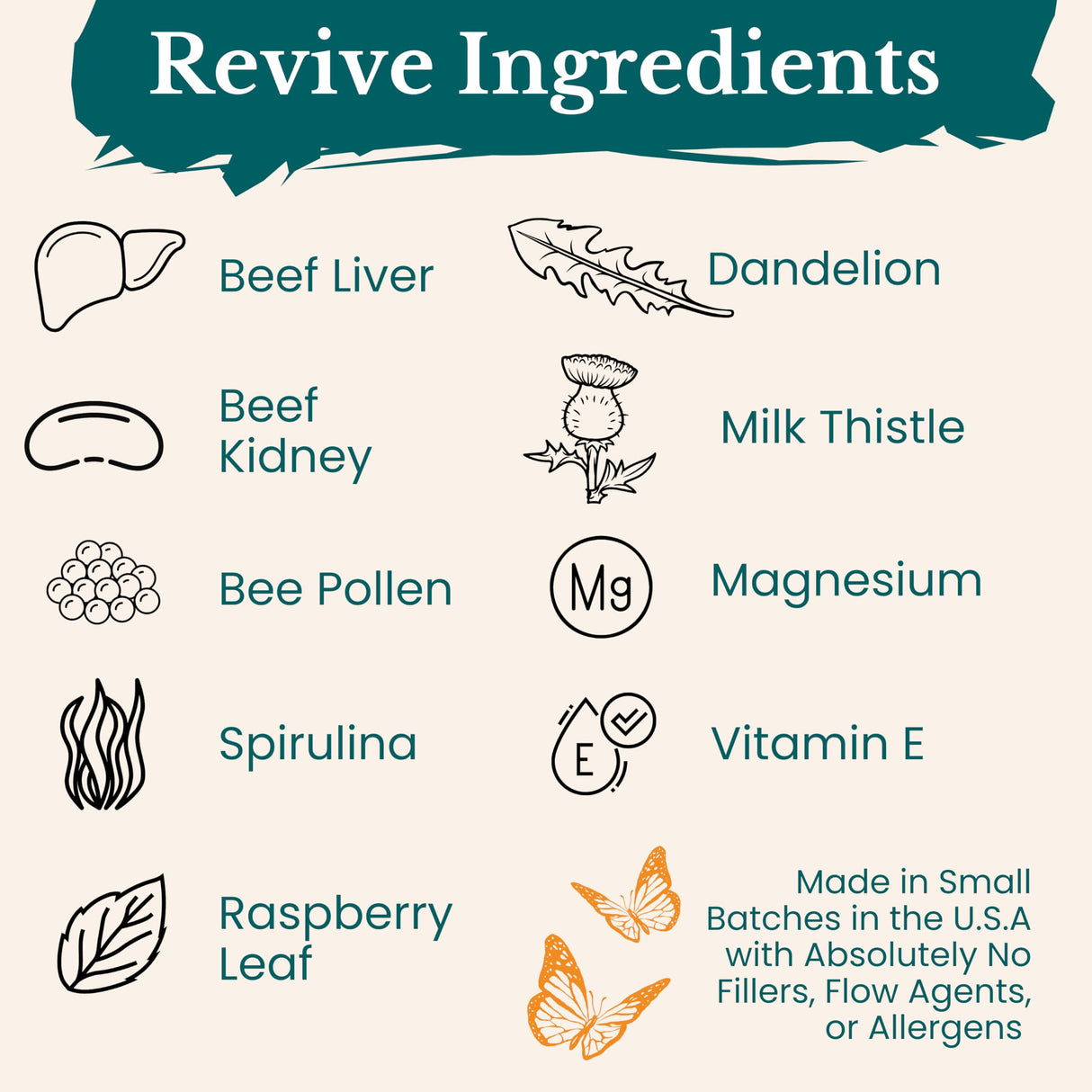 Birthright Female Hormone Support for, Energy, Fertility, Menstrual Cycle, Ovulation, Pregnancy and Menopause… All Natural, Animal Based, Liver, Kidney, Magnesium, Red Raspberry, Herbal Blend Revive