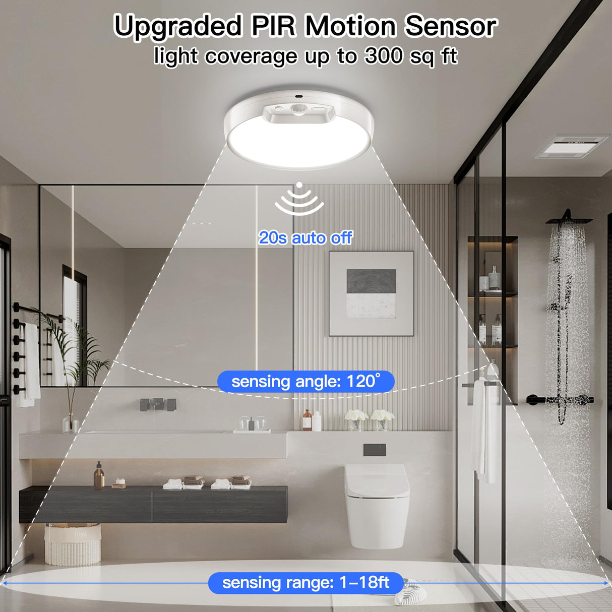 Homelist Newly Upgraded 8000mAh Rechargeable Ceiling Light, Battery-Operated Wireless Motion Sensor Ceiling Light with Remote for Shower, Bathroom, Closet, Stairs, Hallway, Porch (6000K Cool White)