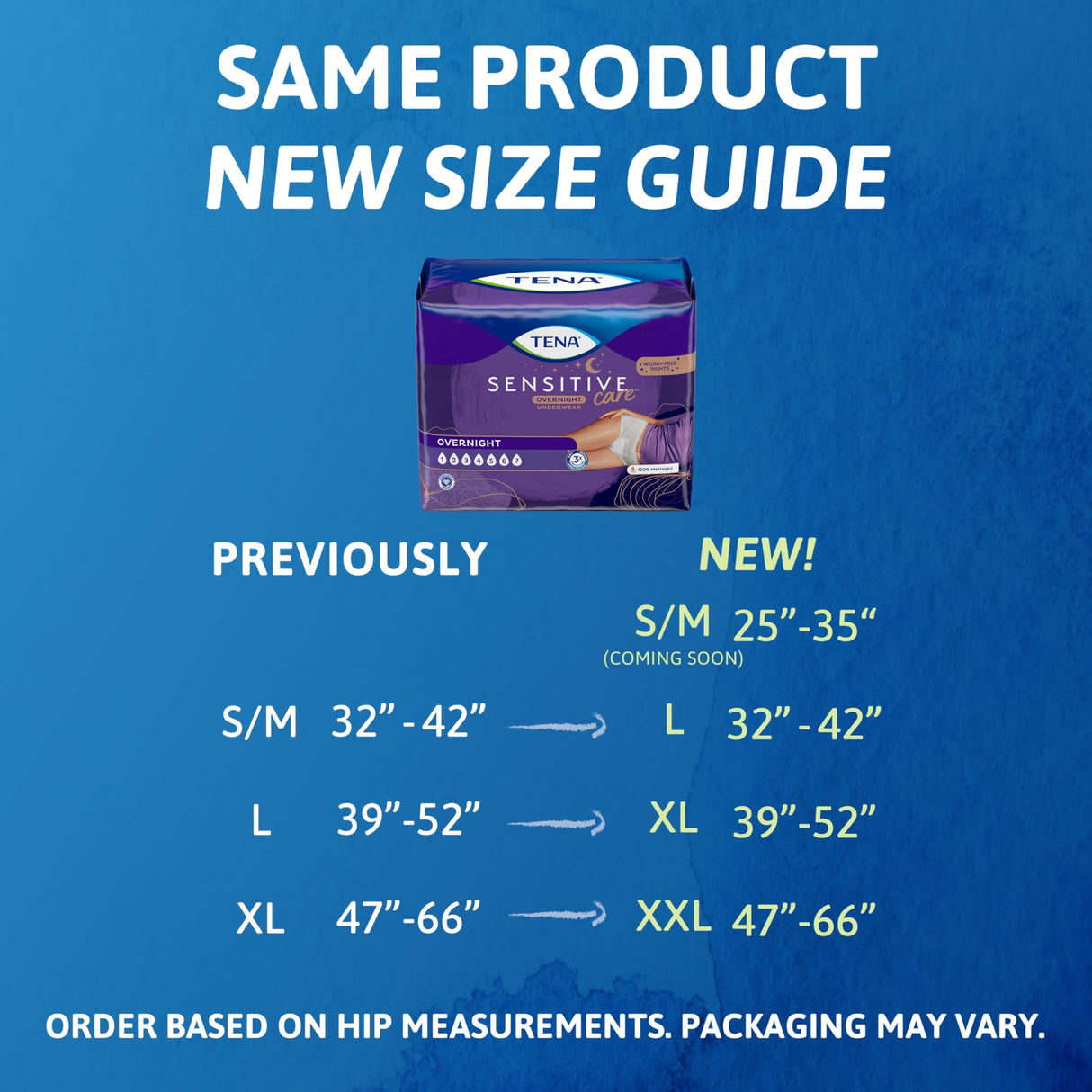 TENA Sensitive Care Overnight Incontinence Underwear for Women, XXLarge, 48 Count (New Sizing)