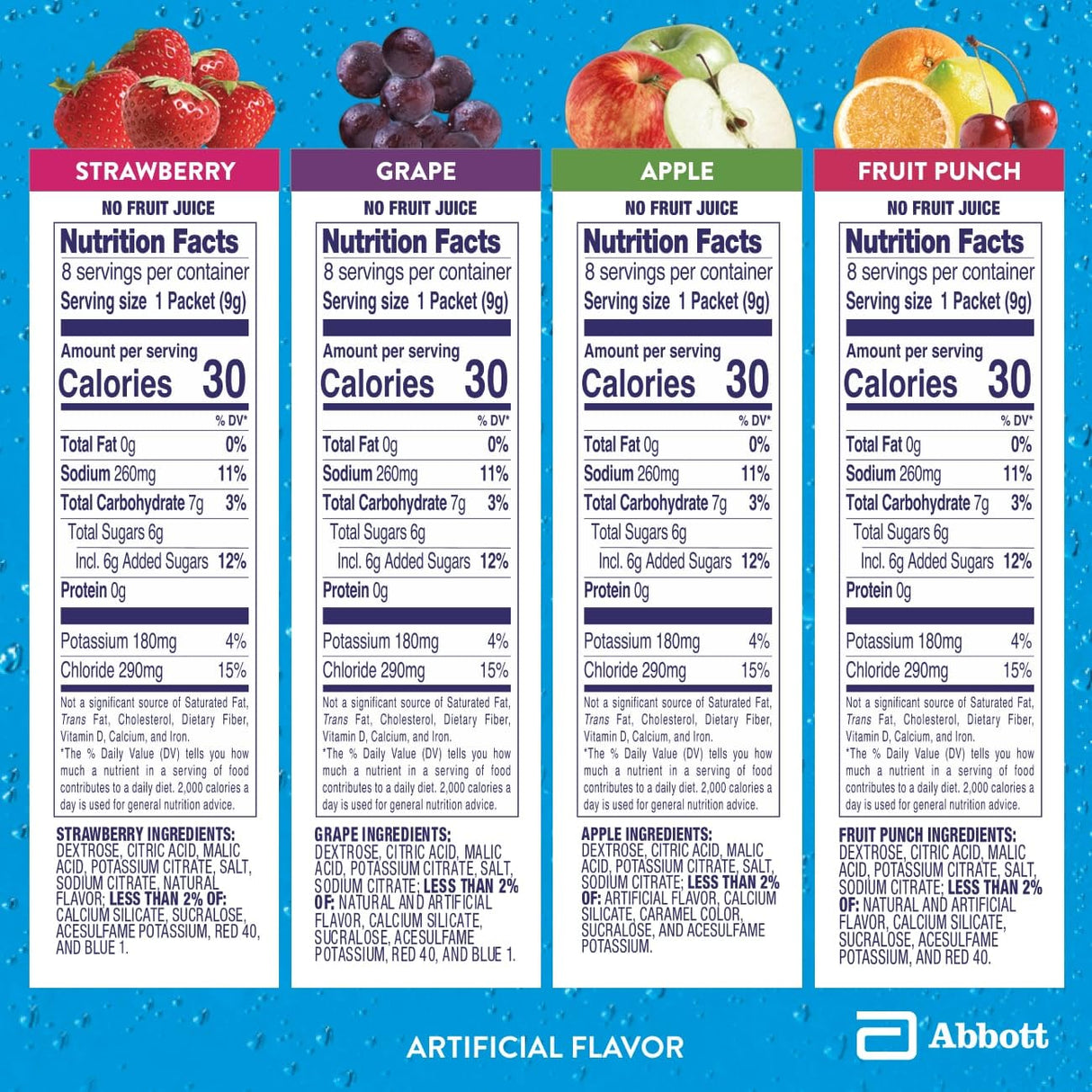 Pedialyte Electrolyte Powder, Hydration Drink for Kids & Adults, Variety Pack: Strawberry, Fruit Punch, Grape, and Apple, 24 Powder Packets