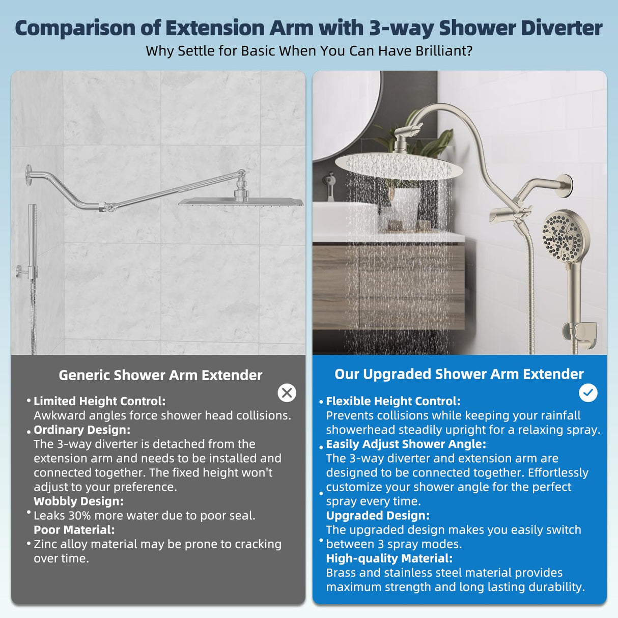 Hibbent All Metal CUPC Certified Shower Head, 10'' High Pressure Rainfall Shower Head, Handheld Showerhead Combo with 12'' Adjustable Extension Arm, 10-Spray, 71'' Hose, Shower Holder, Brushed Nickel