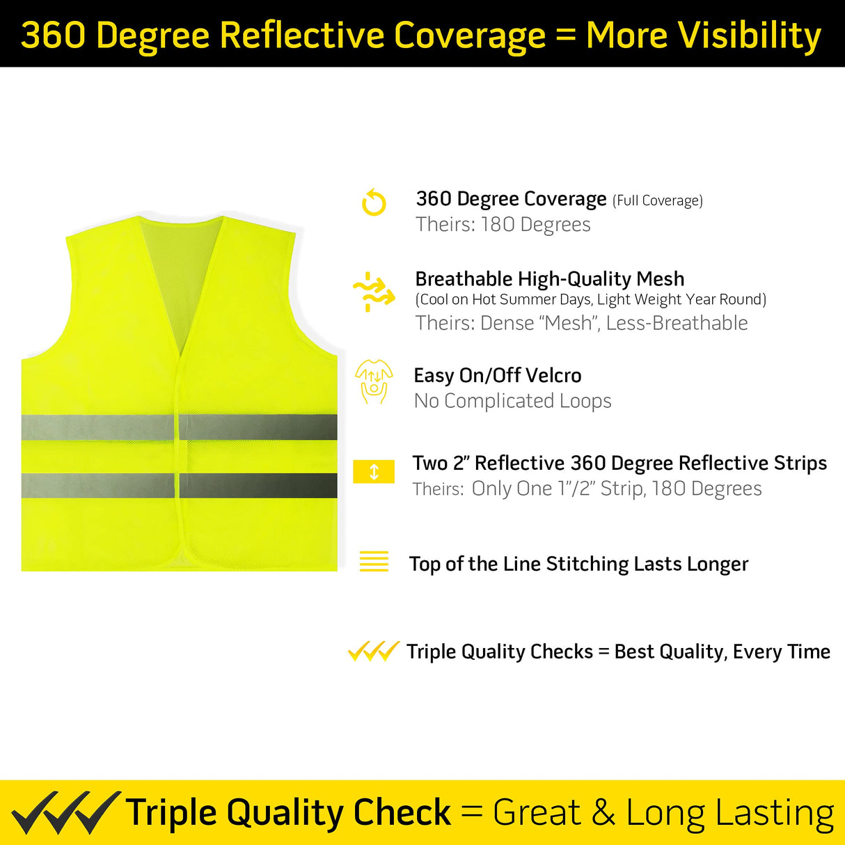 PeerBasics Safety Vests 5 Pack - Yellow Reflective High Visibility, Men Women