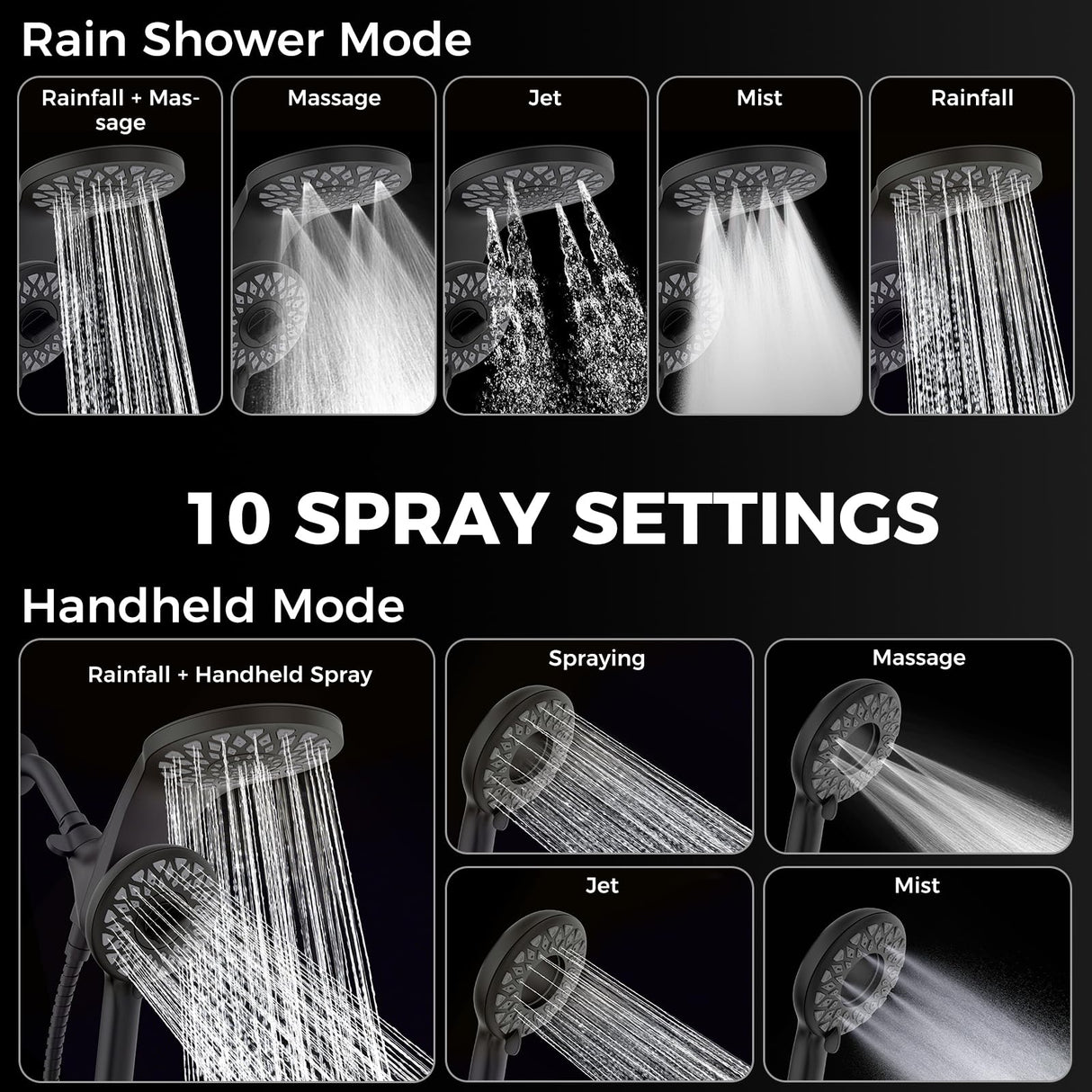 Newfinde High Pressure Rain Shower Head with Handheld Spray Combo: Detachable Dual Shower Head with 10 Sprays Modes - Upgrade Knob Spray Mode Selector and Magnetic Guidance Docking System