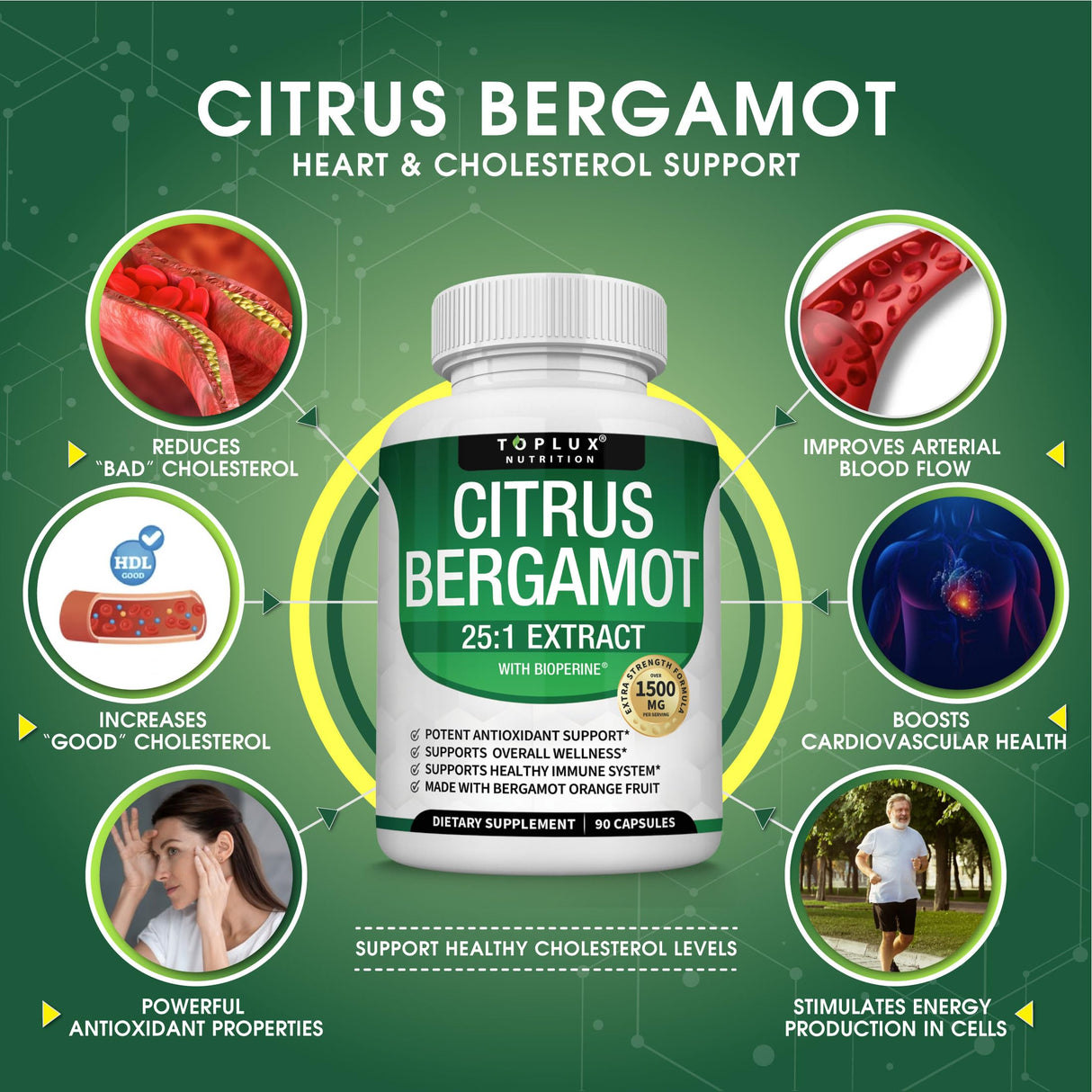 Citrus Bergamot Supplement 1500mg - 25:1 Bergamot Extract to Support Overall Health, Immune System, Potent Antioxidant High Absorption Natural Vegan Non-GMO for Men Women, 90 Capsules