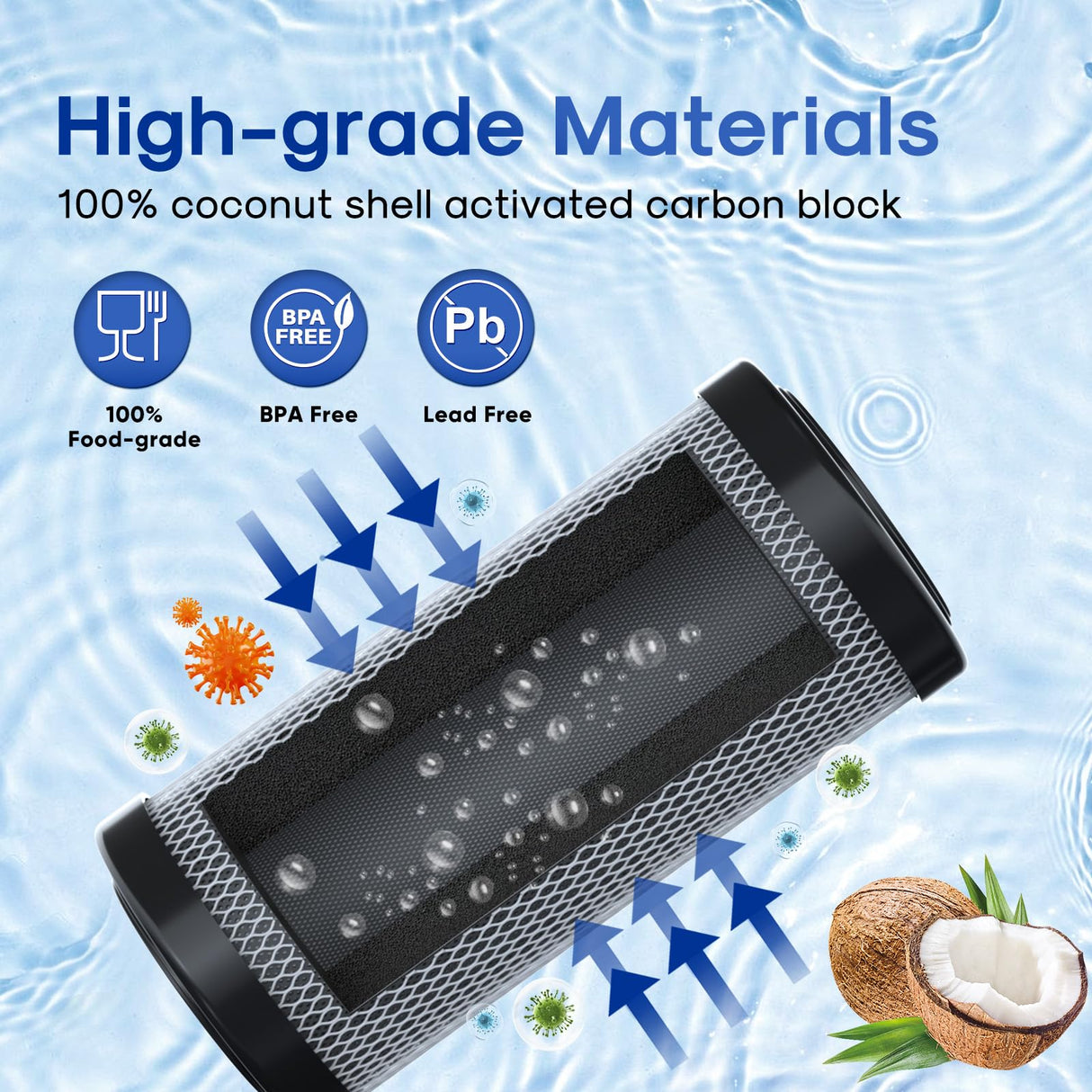 ICEPURE 10"X4.5",1 Microns Whole House Sediment Activated Carbon Water Filter Compatible with Dupont WFHDC8001,EP Series,EPM Series,CB-BB-10, GE FXHTC, GXWH40L, GXWH35F, GNWH38S, CTO10BB,3PACK