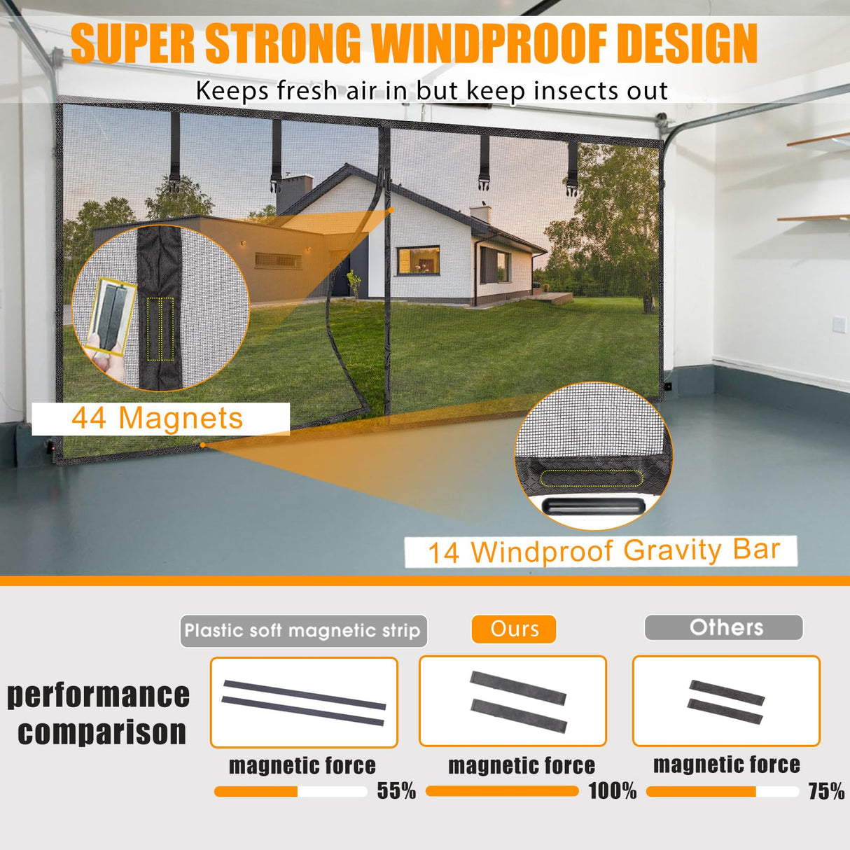 Garage Screen Doors for 2 car garage-18x8FT Fiberglass 3000g/6.7lb Durable Heavy Duty Magnetic Garage Door Screen Retractable Hands Free with 6 Roll Up Straps for Patio Workshop Home Gym Sun Room