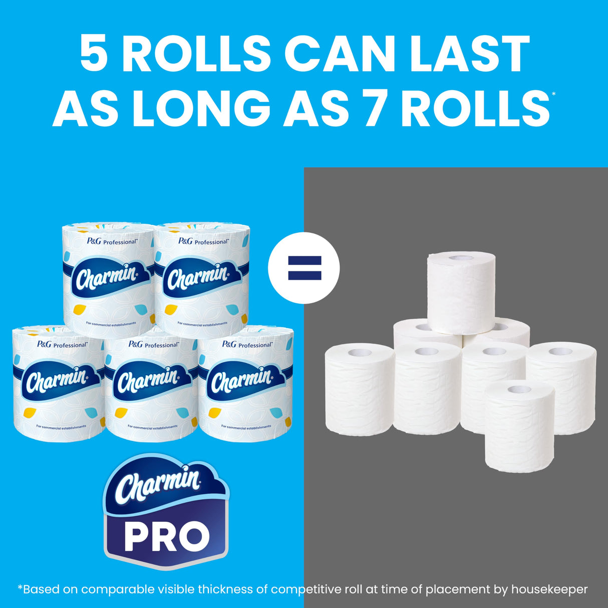 Charmin Professional Commercial Toilet Paper Rolls, Bulk 2-Ply Bathroom Tissue, Individually Wrapped, 450 sheets (75 count)