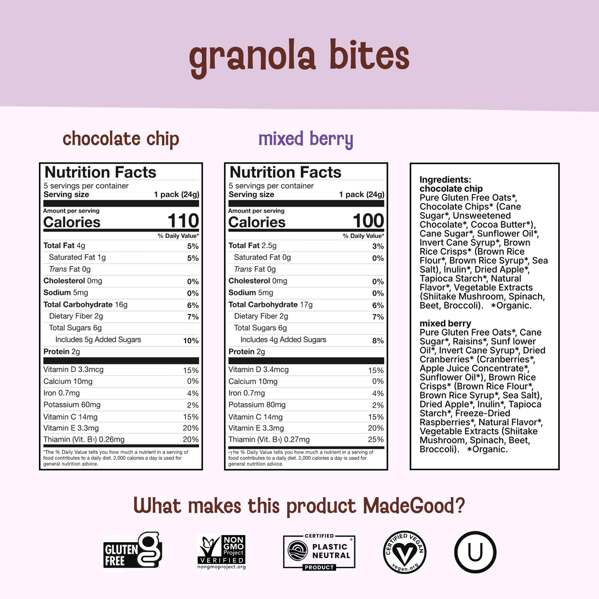 MadeGood Granola Bites Variety 28-Pack, Chocolate Chip and Mixed Berry