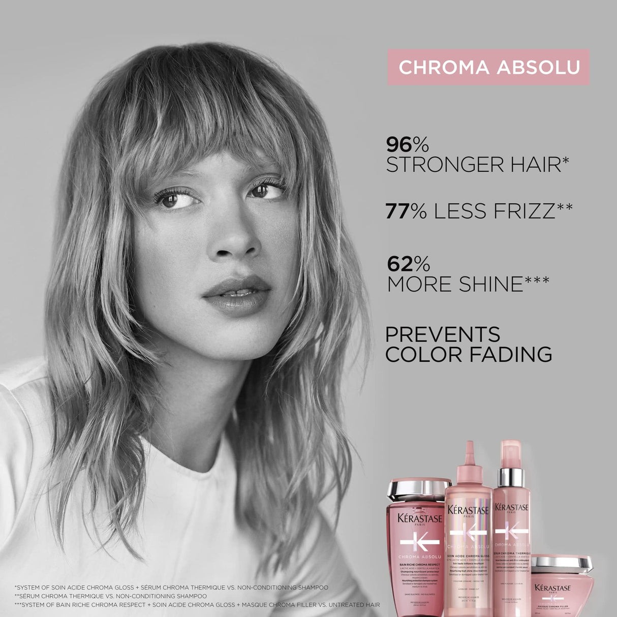 KÉRASTASE Chroma Absolute Chroma Hair Gloss, High Shine Treatment for Damaged Color-Treated Hair, Strengthens and Adds Shine, Lightweight formula with Lactic Acid, Soin Acide, 7.1 Fl Oz