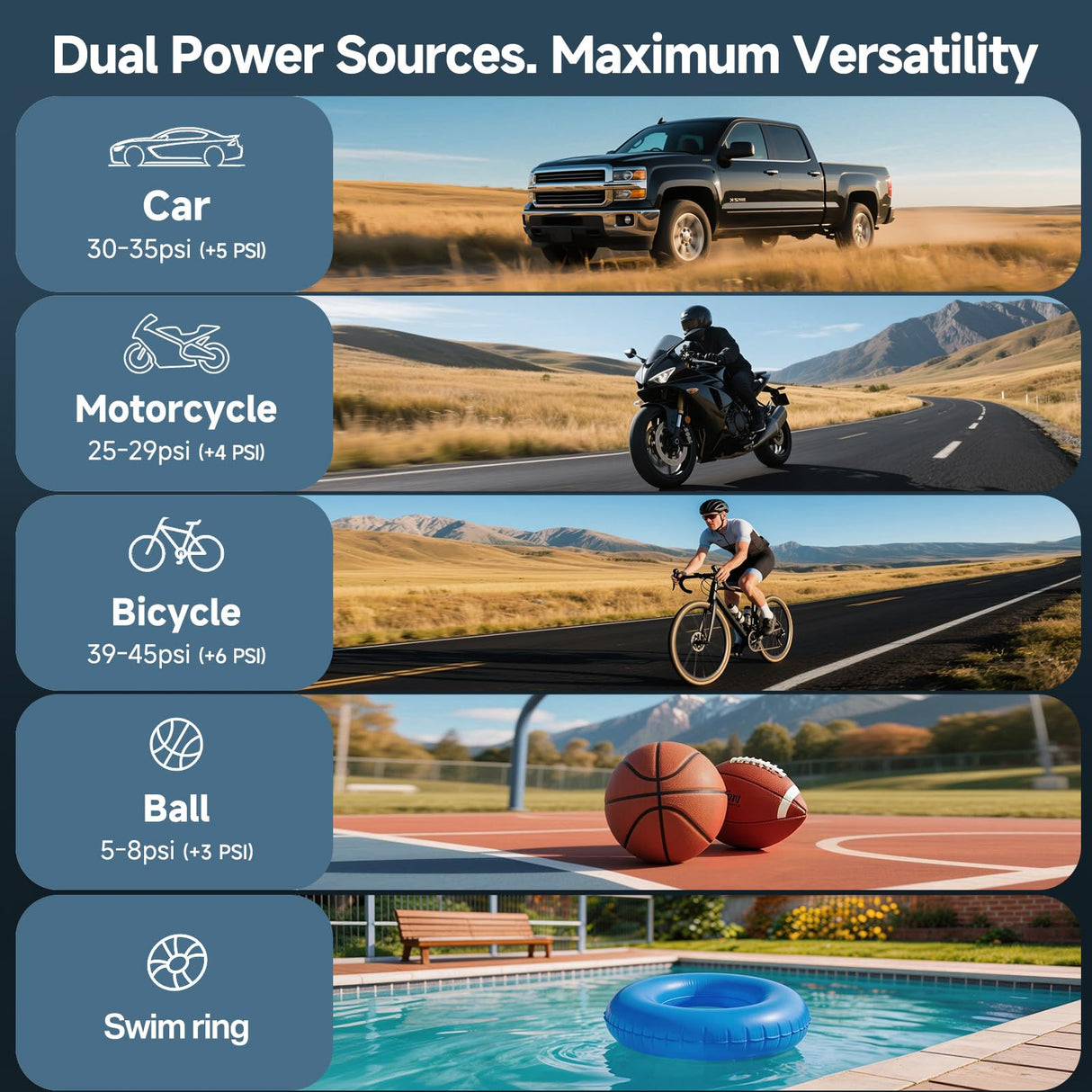 OlarHike Tire Inflator Portable Air Compressor, 150PSI Dual Power - 6000mAh & 12V DC, Cordless Air Pump for Car Tires, Bike, Motorcycle, Balls with LED & Digital Pressure Gauge, Auto Shut‑Off
