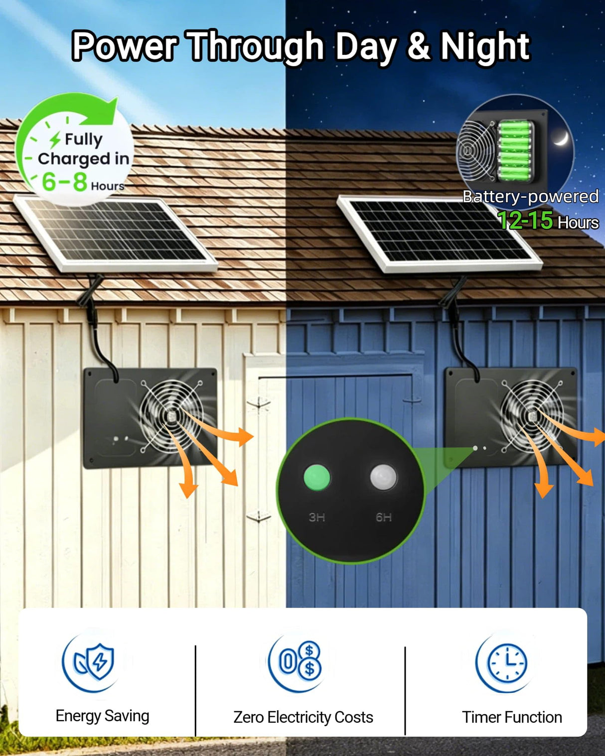 DSTANA 25W Solar Powered Fan with 15000mAh Battery & Timer, Usable At Night