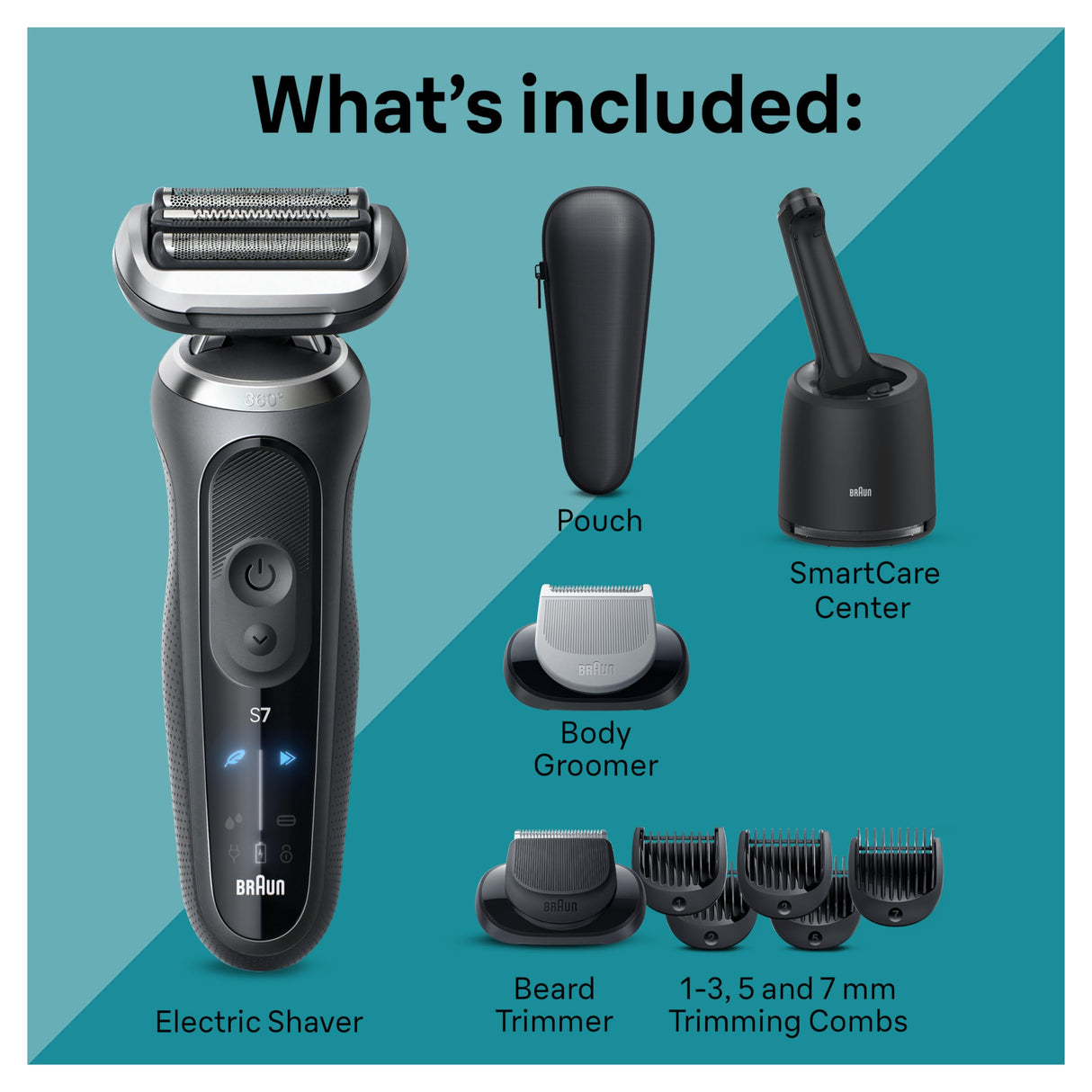 Braun Electric Shaver for Men, Series 7 7177cc, Wet & Dry Shave, Turbo & Gentle Shaving Modes, Waterproof Foil Shaver, Space Grey